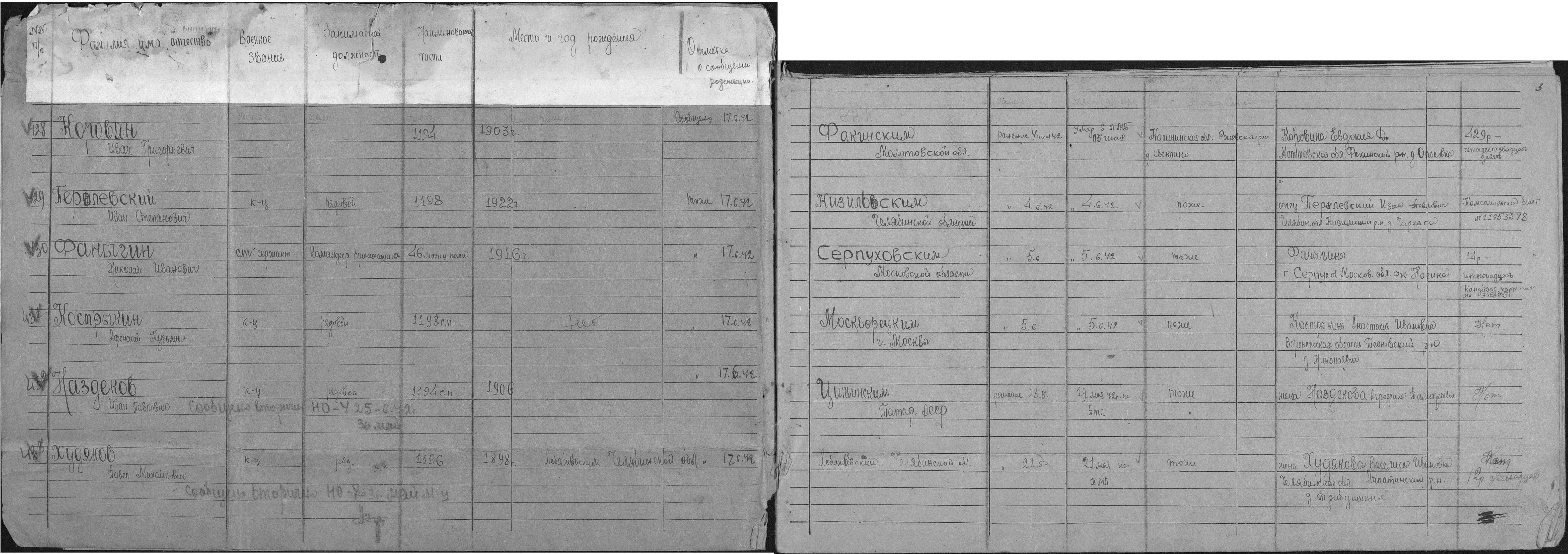 ������� ���� ��������