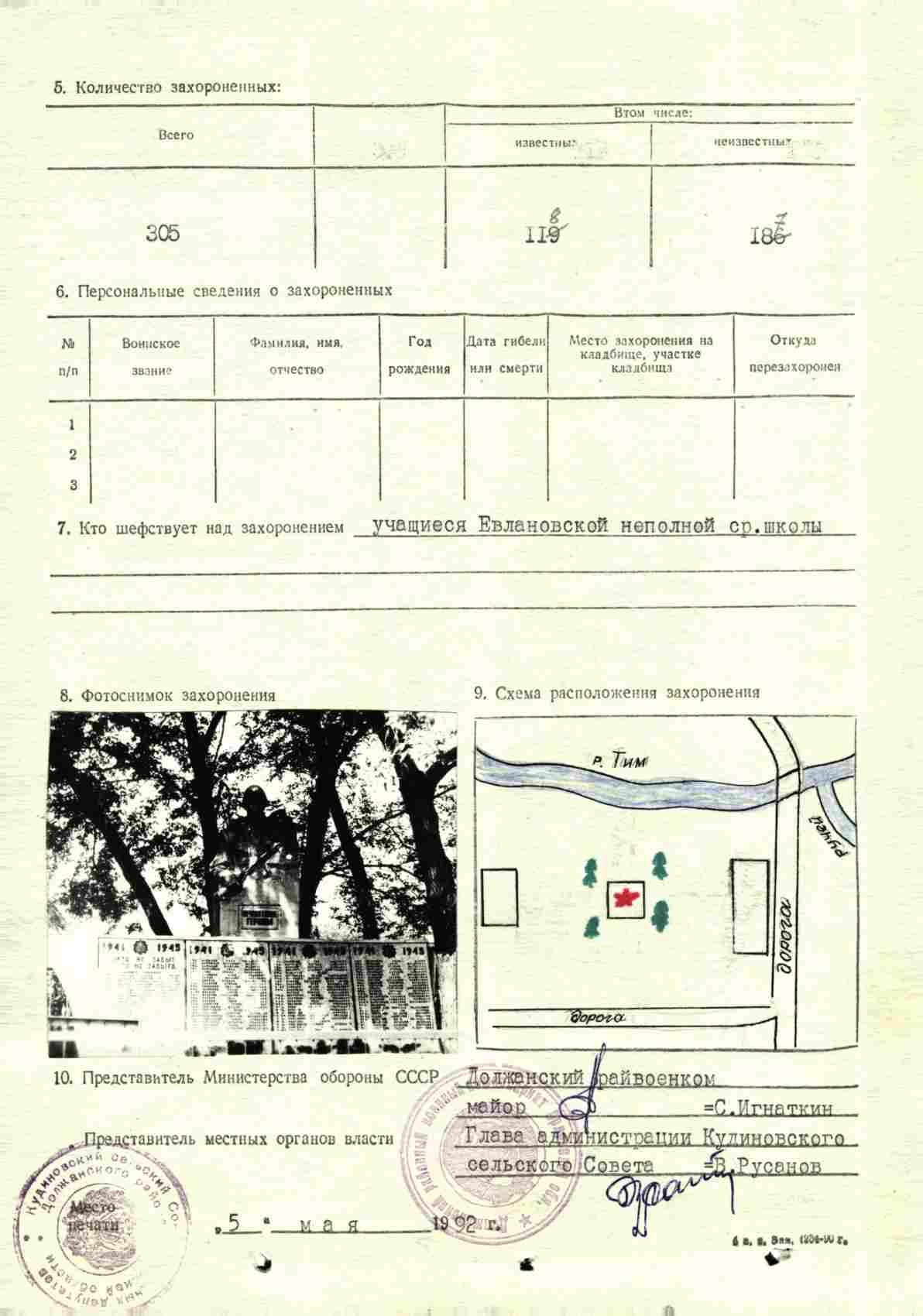 ������� ������ ����������