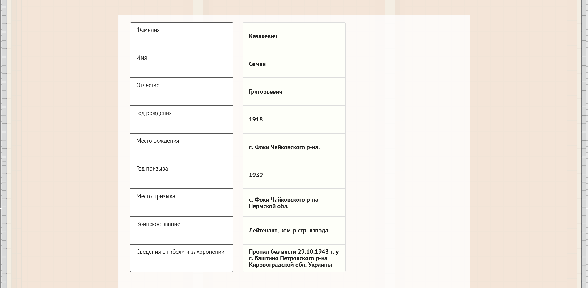 ��������� ����� �����������