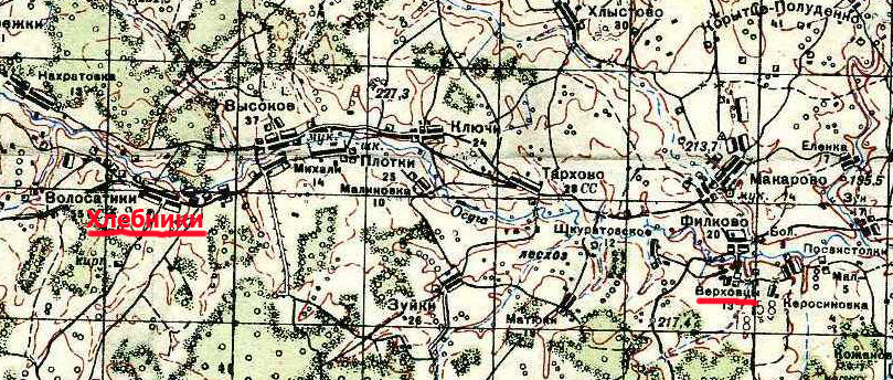 ��������� ������� �����������