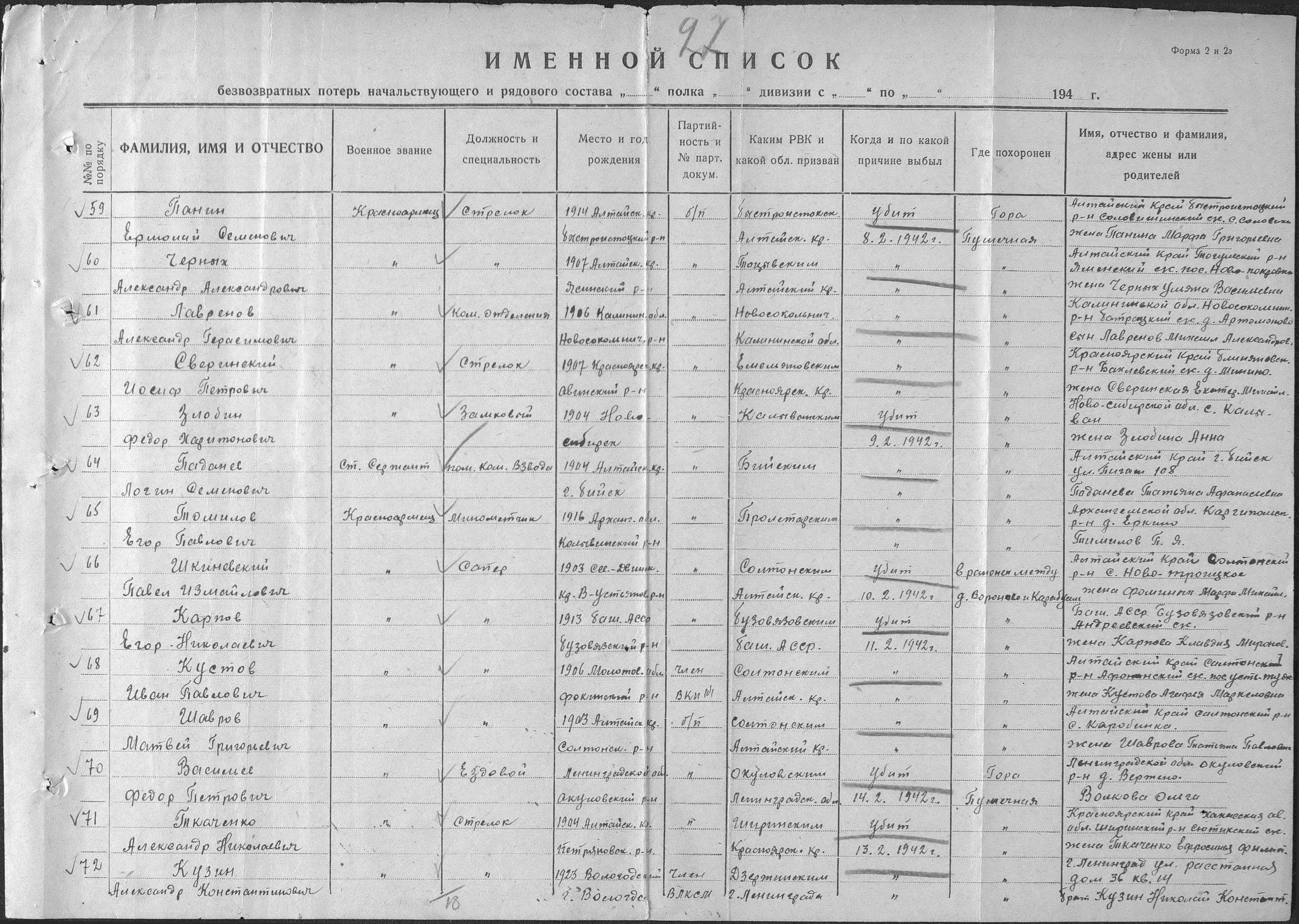 ������ ���� ��������