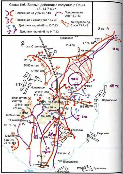 ����� ������ ���������