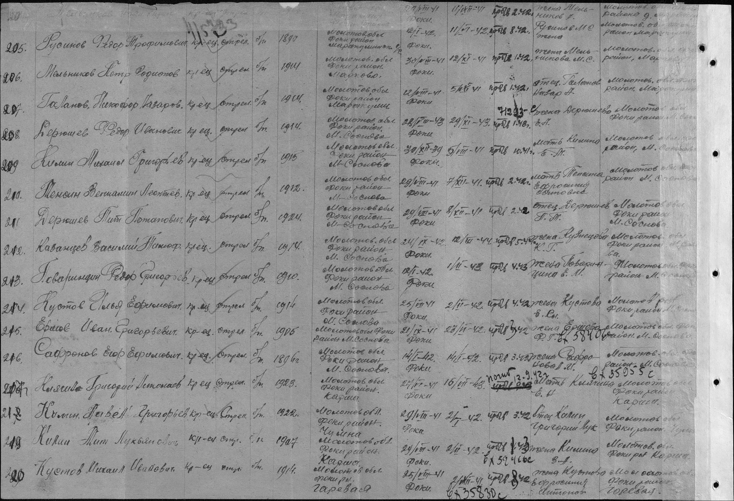 ������� ����� ��������