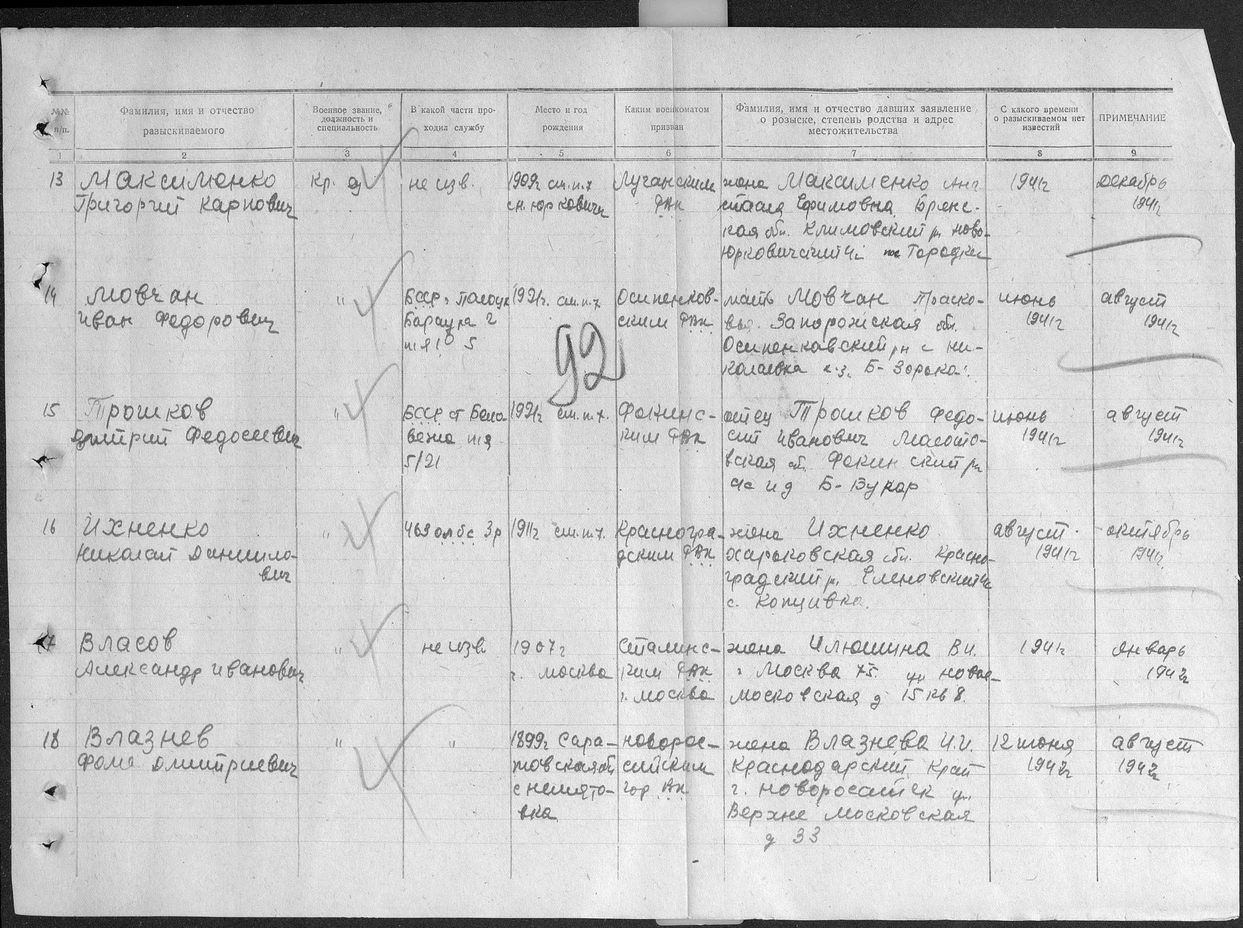 ������� ������� ����������