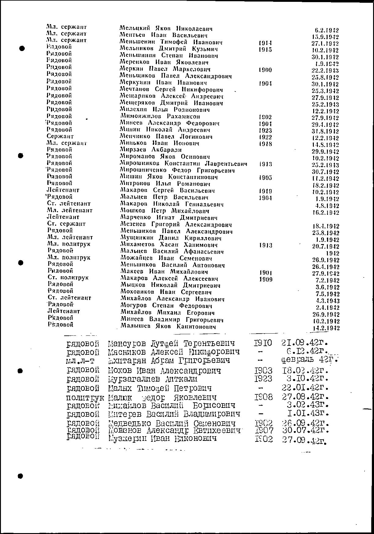 ������� ���� ��������