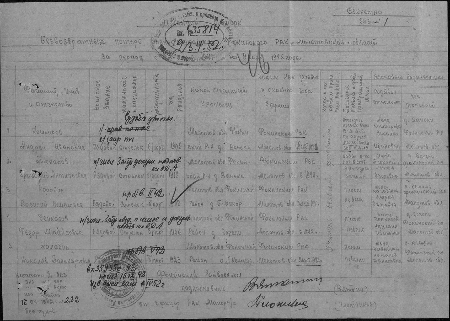 ������� ������� ���������