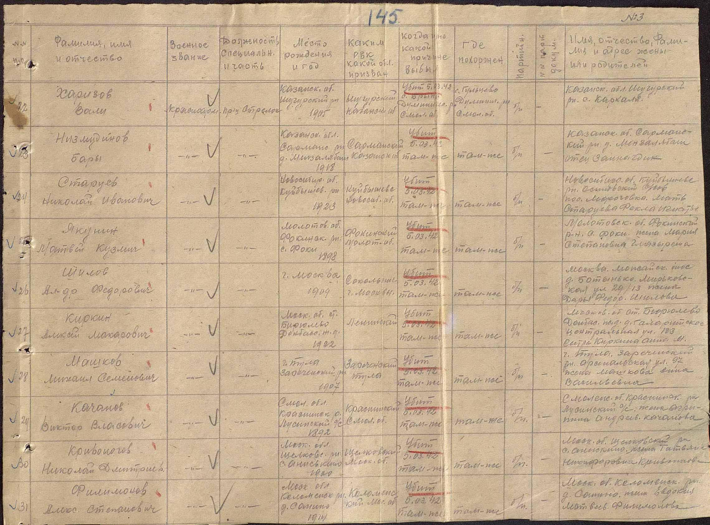 ������ ������ �������