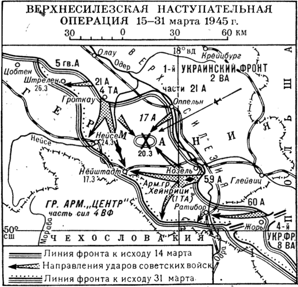 ������� ������� ���������