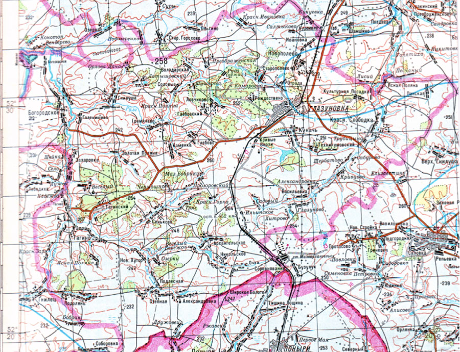 ������� ������� ����������