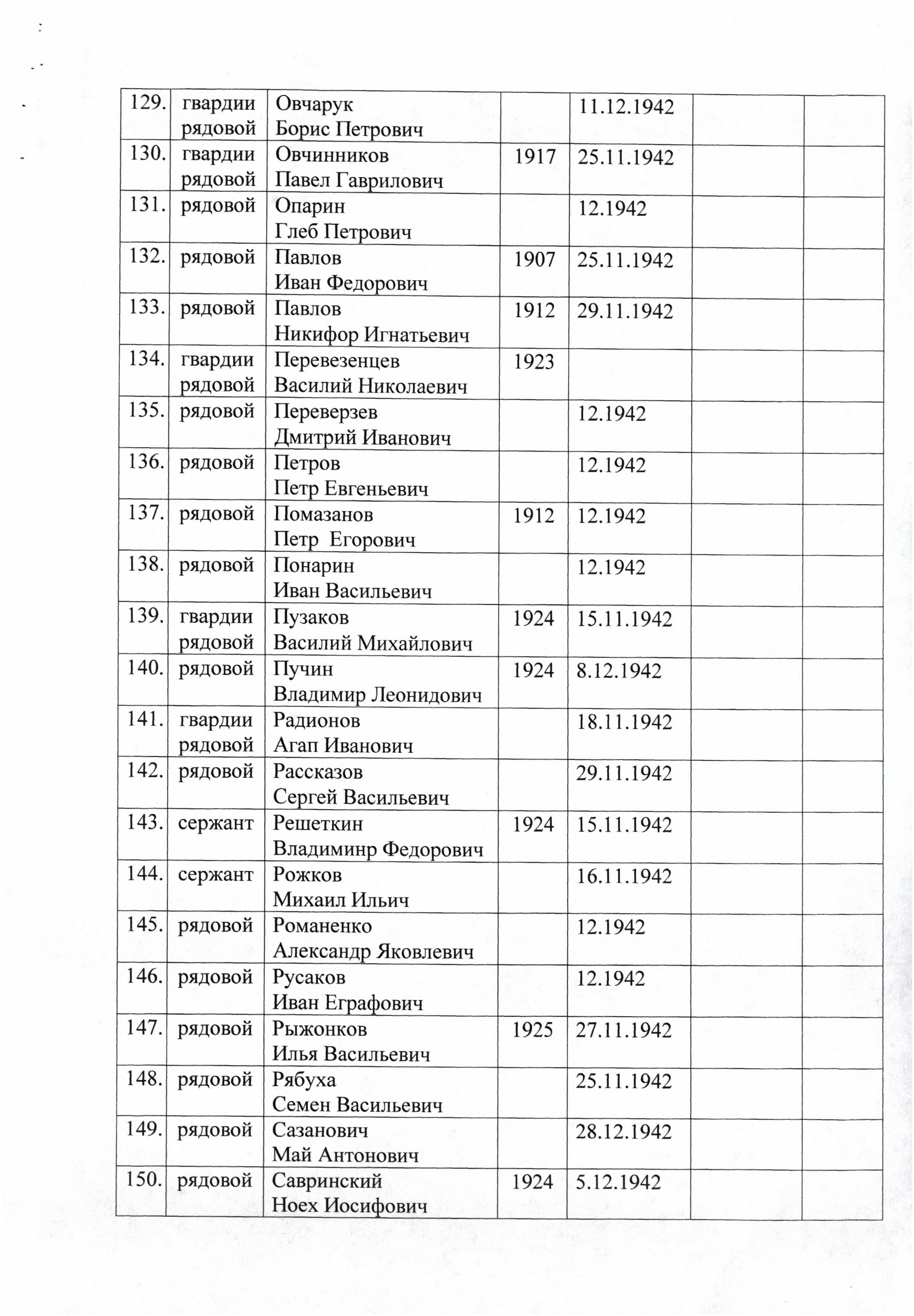 �������� ���� ��������