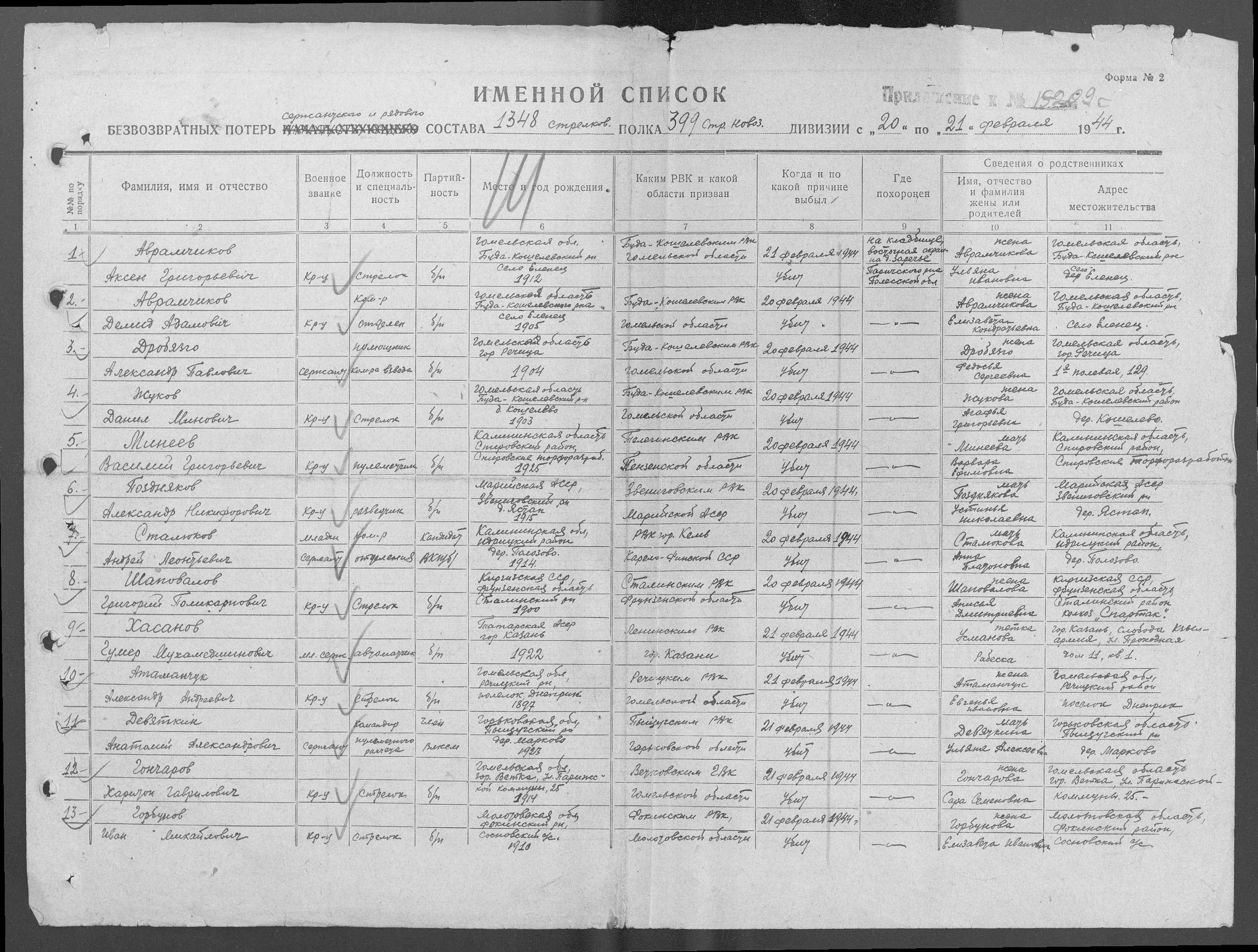 �������� ���� ����������