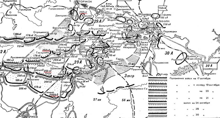 �������� ����� ����������