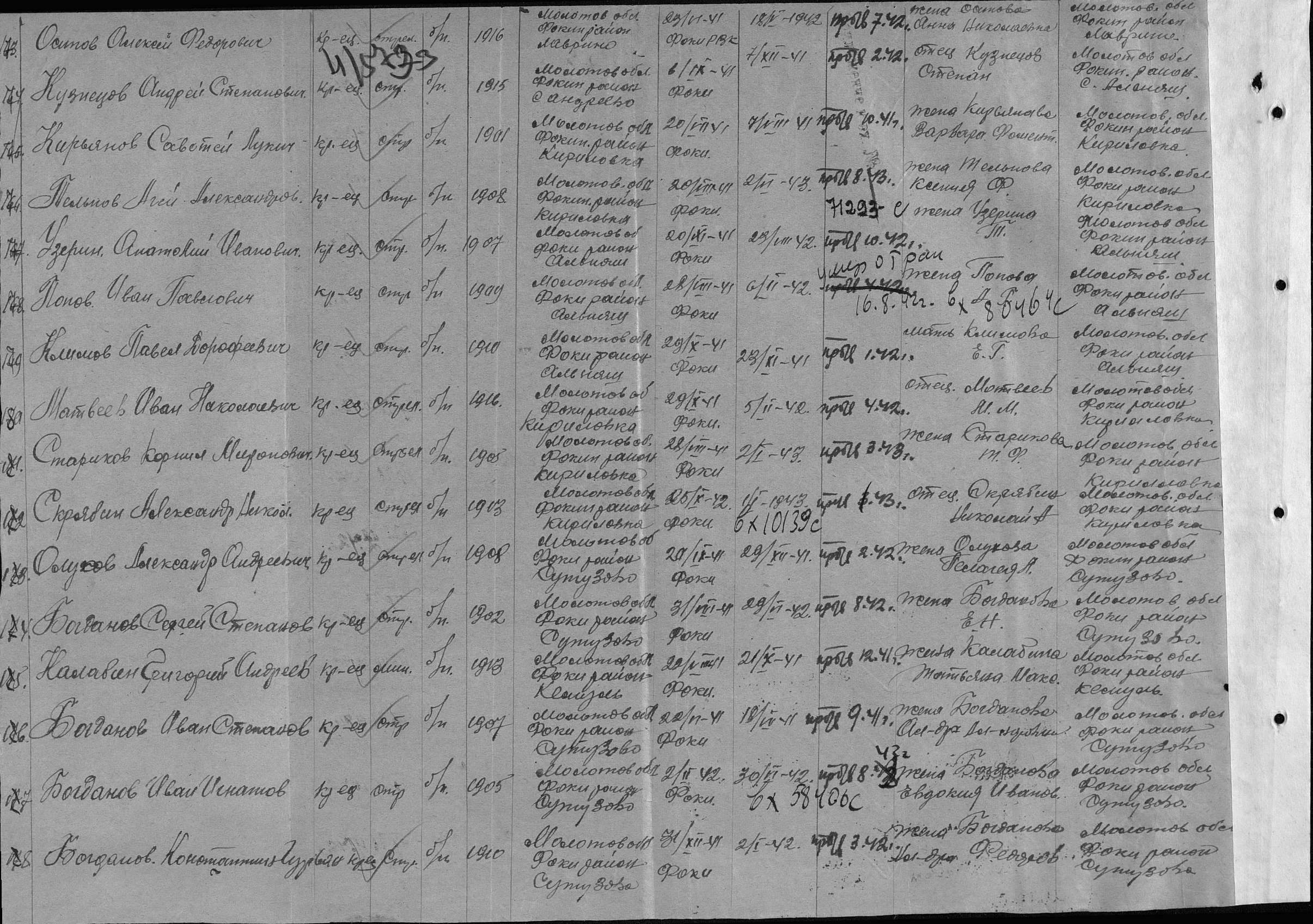 ������� �������� ���������