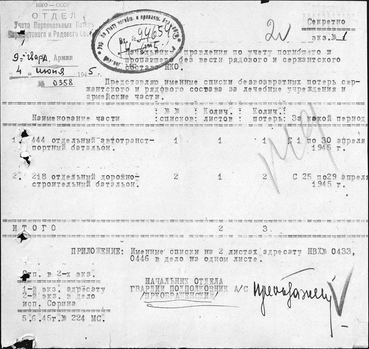 �������� �������� ���������