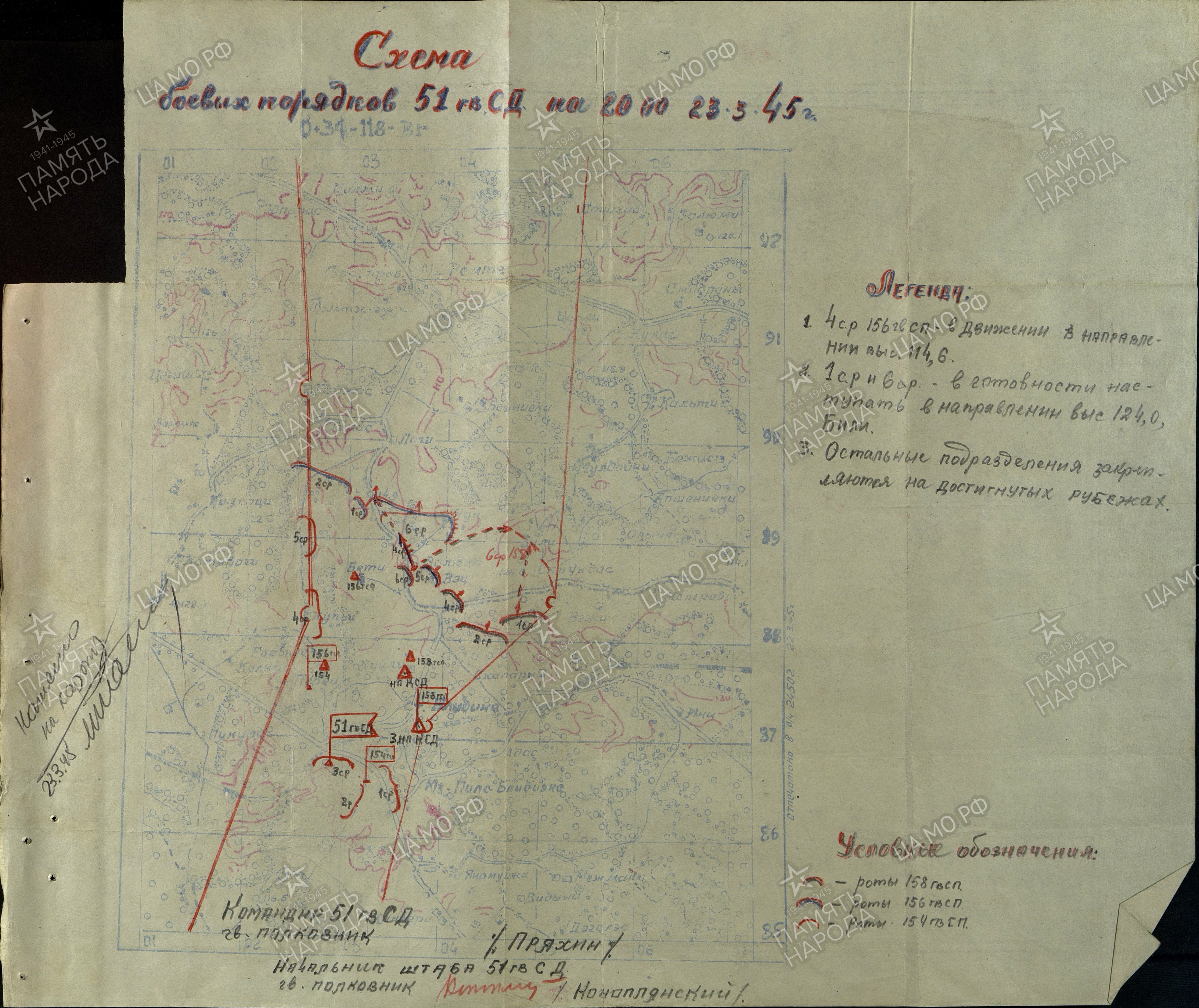 ������� ������ ��������