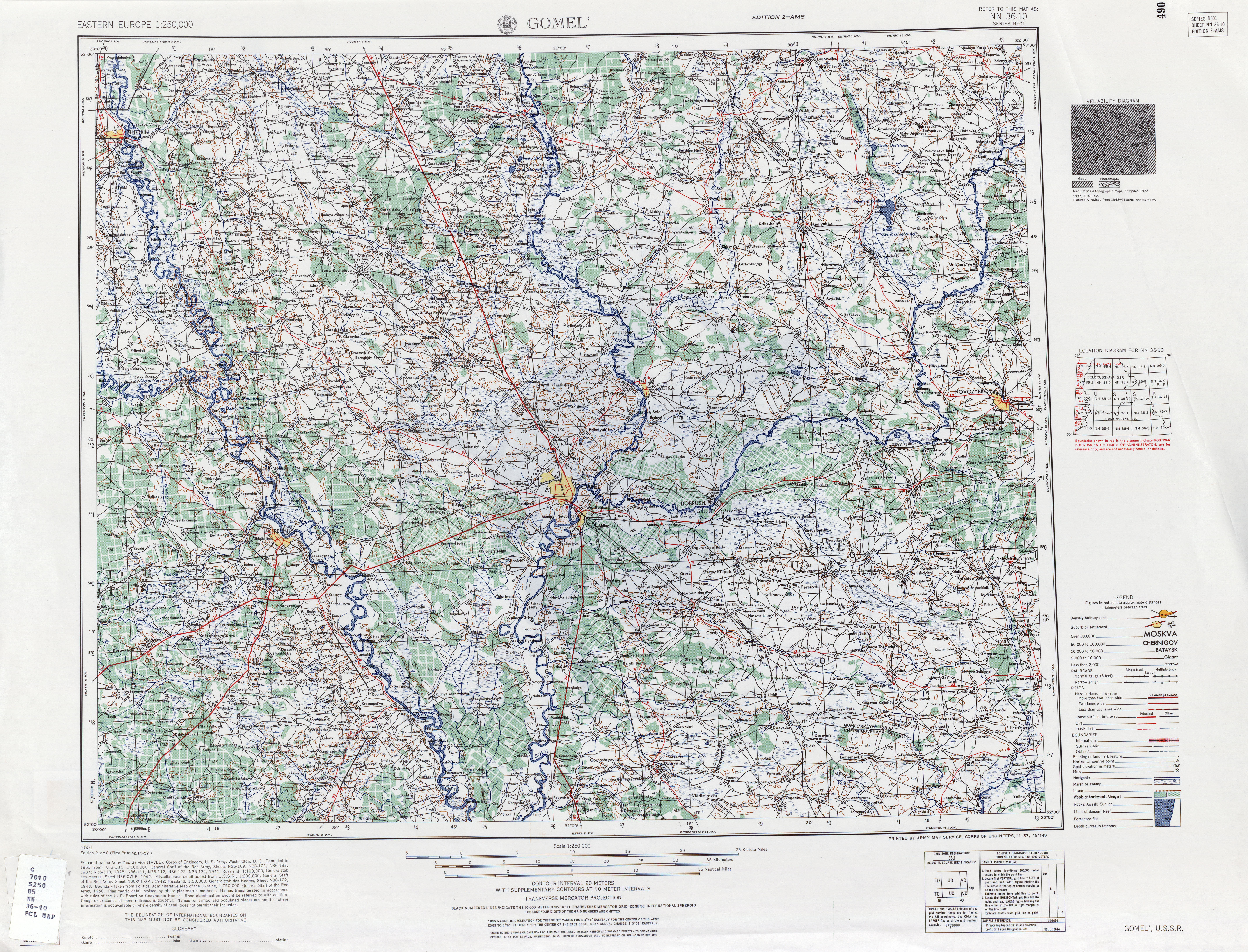 �������� �������� ����������