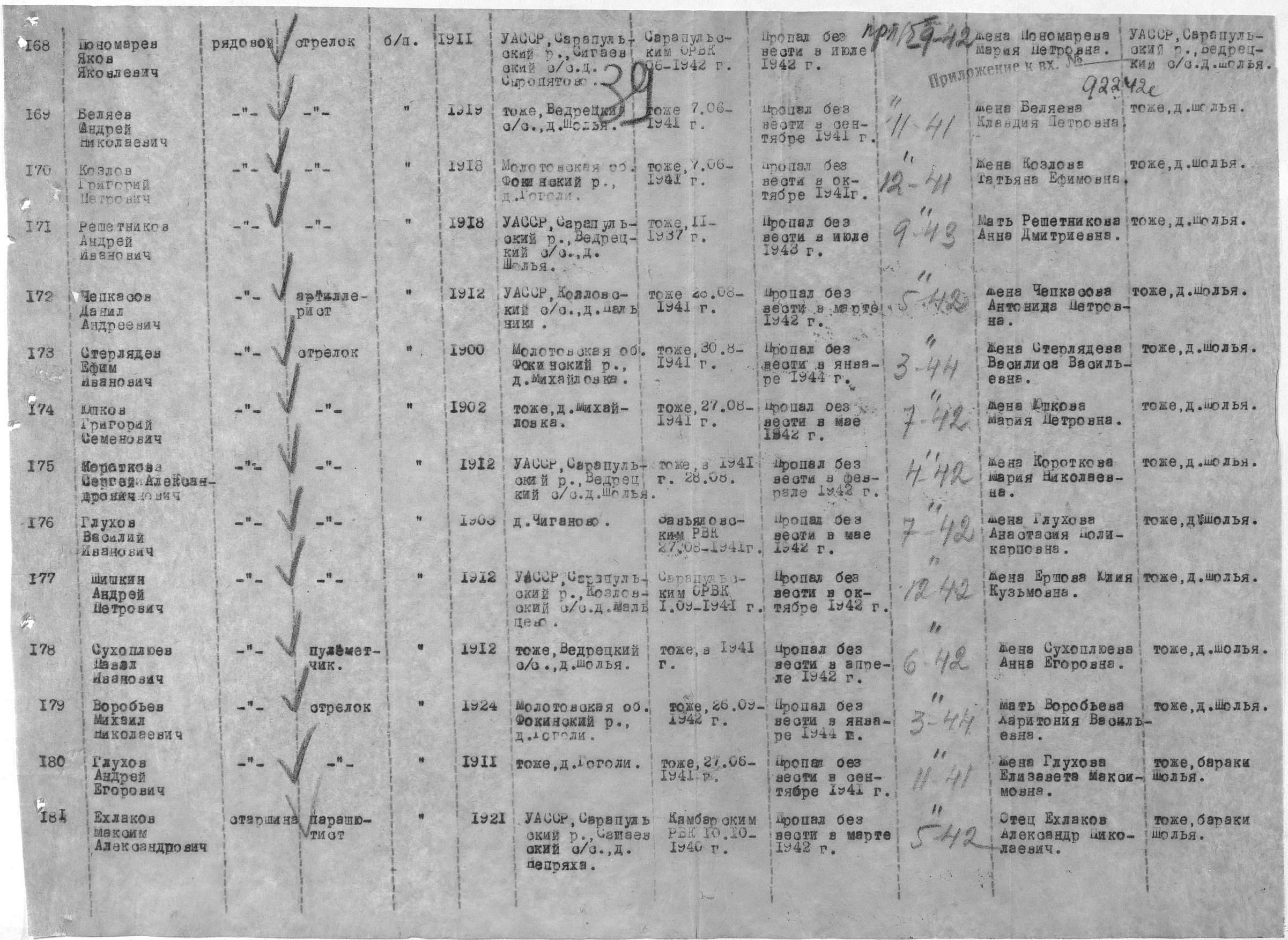 �������� ������ ����������