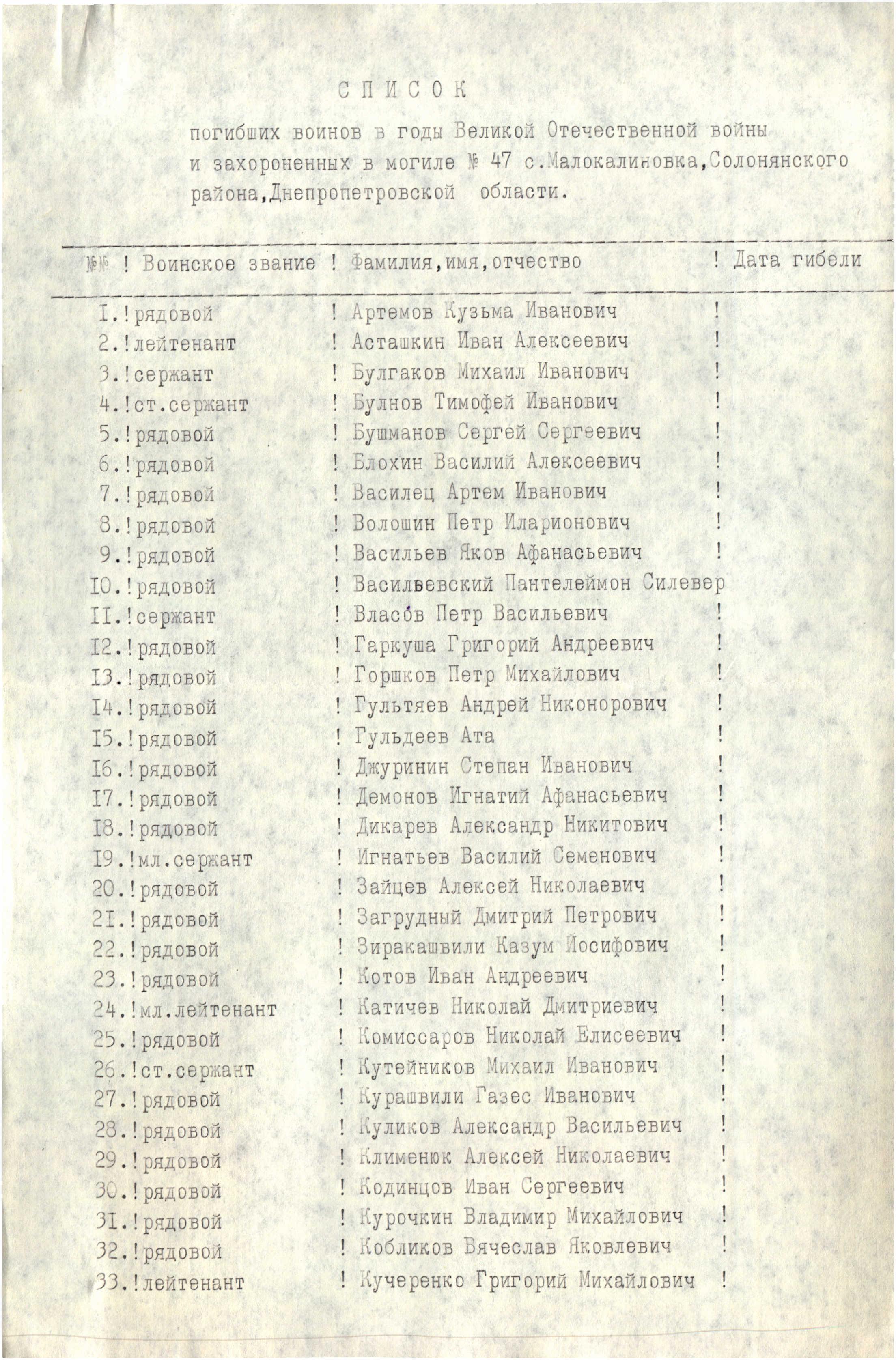 ����� ���� ����������� (���������)