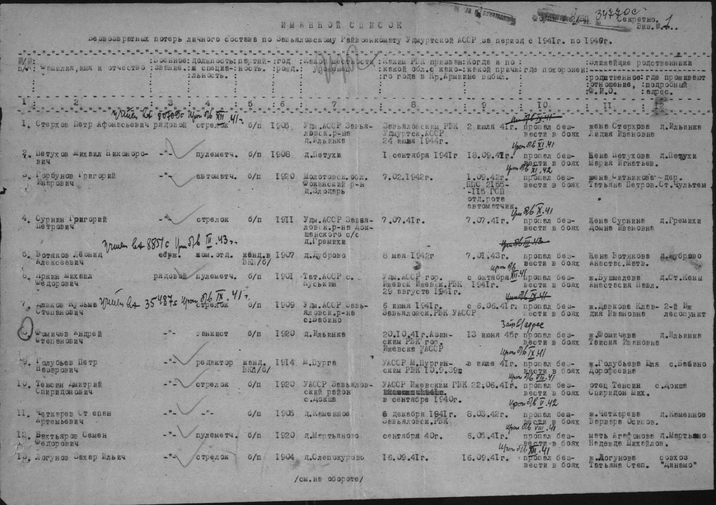 �������� �������� ��������