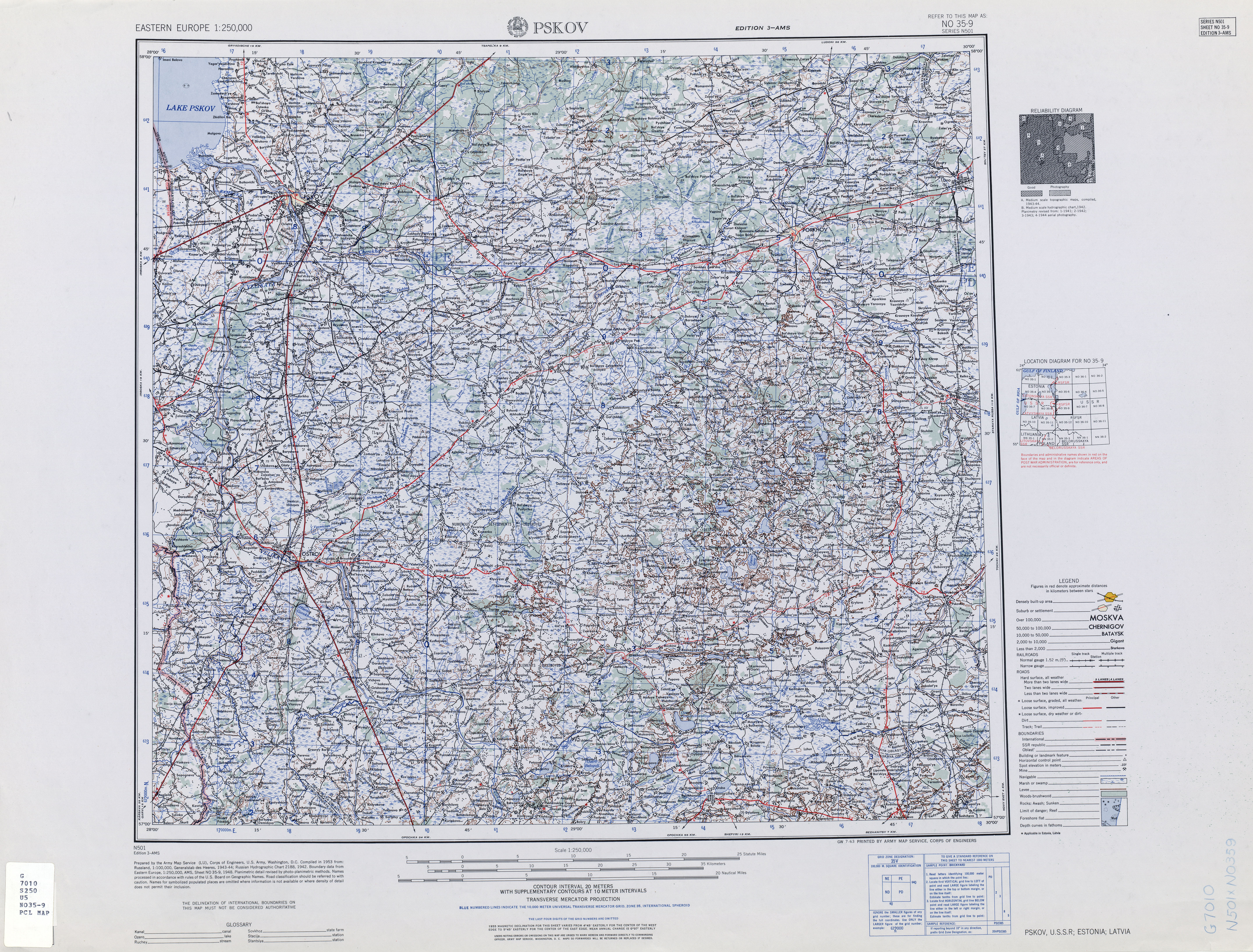 �������� ������ ����������