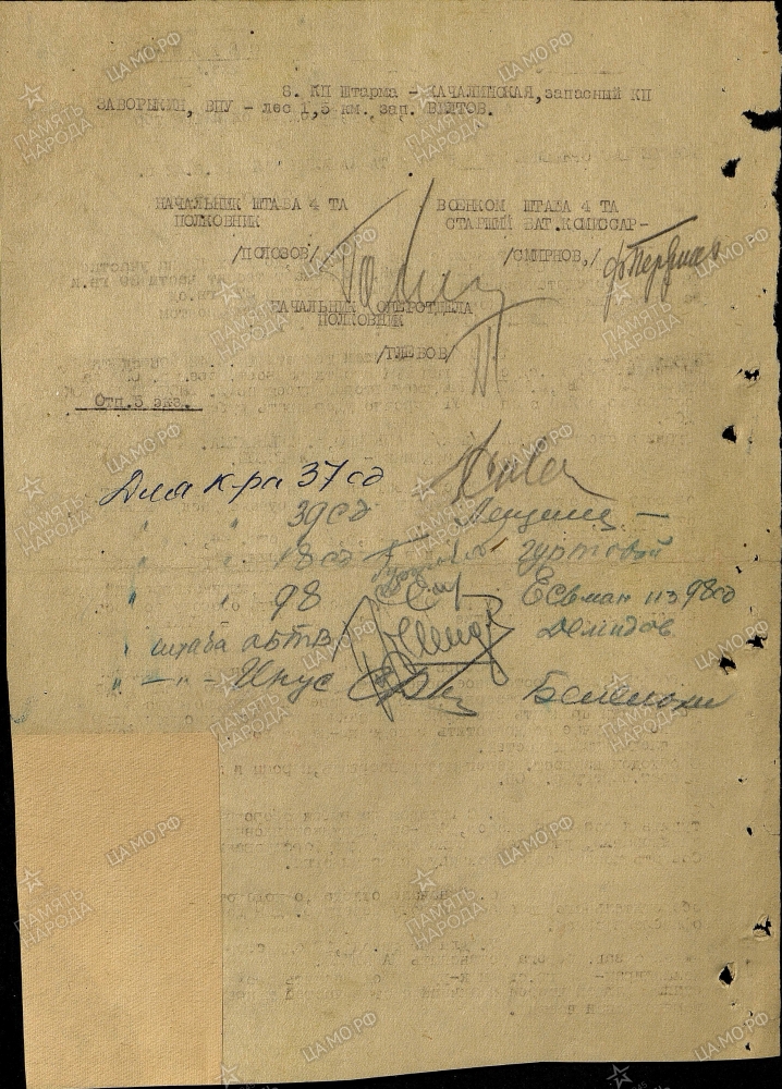 ������ �������� ���������