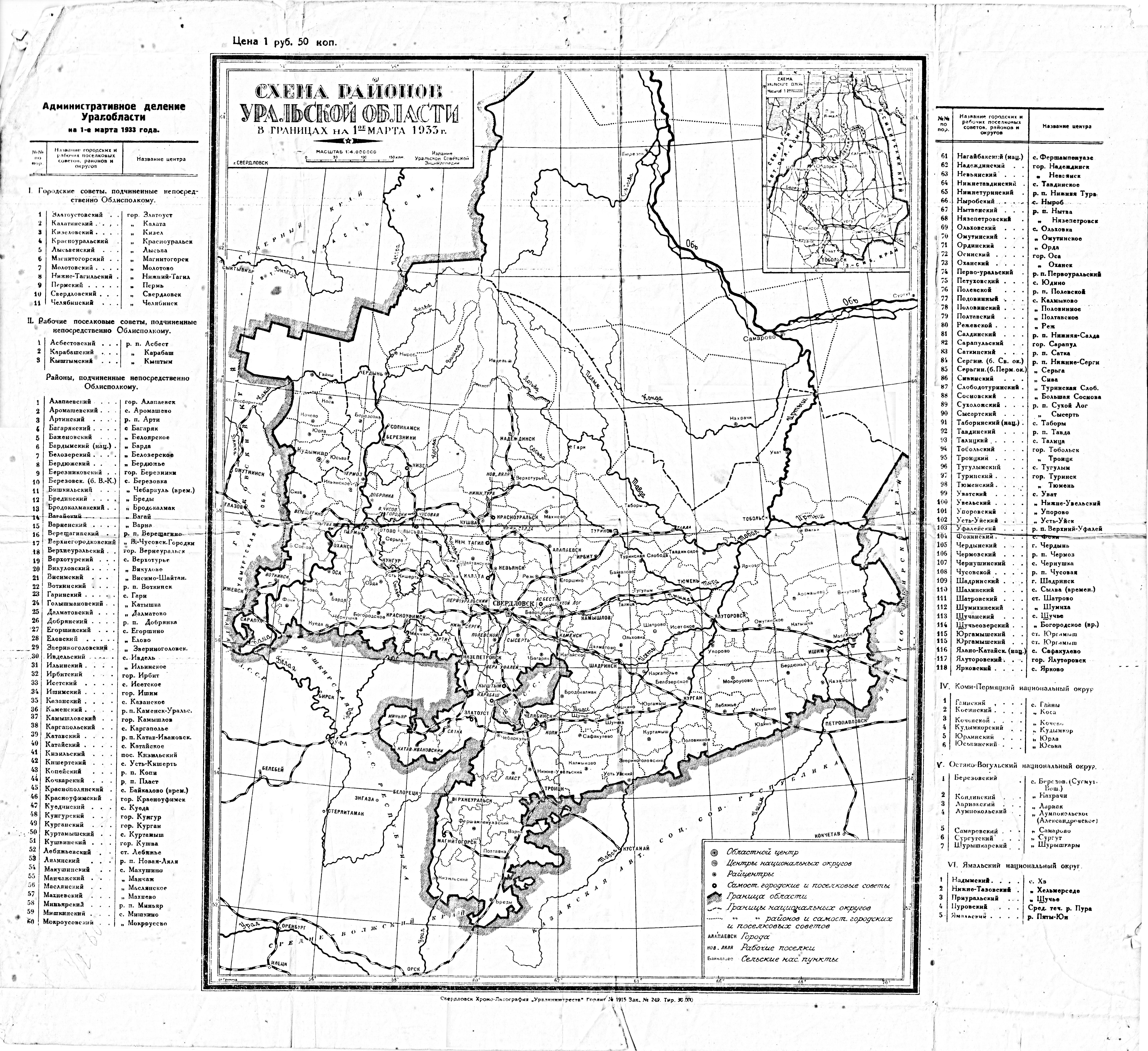 �������� �������� ��������