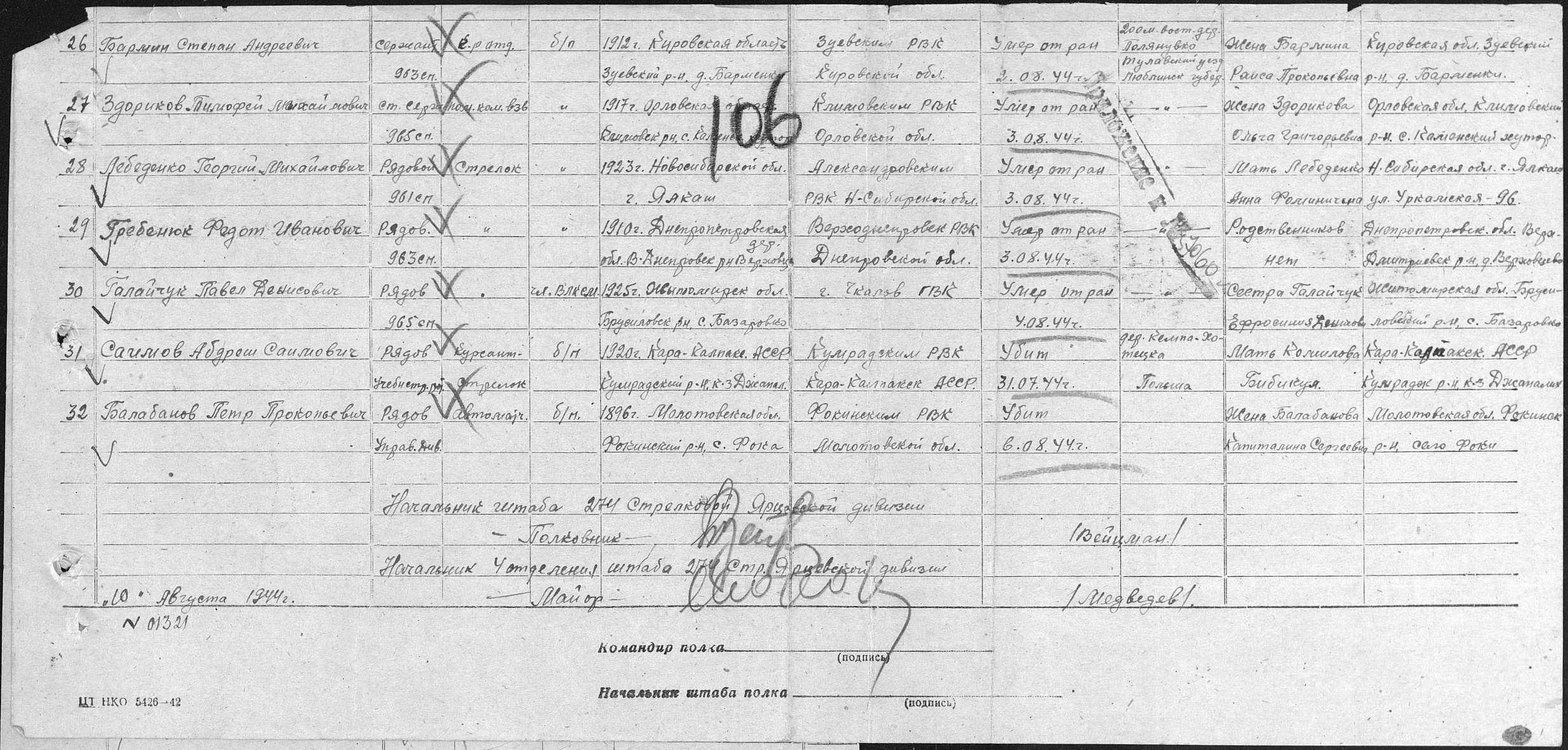 ��������� ���� �����������