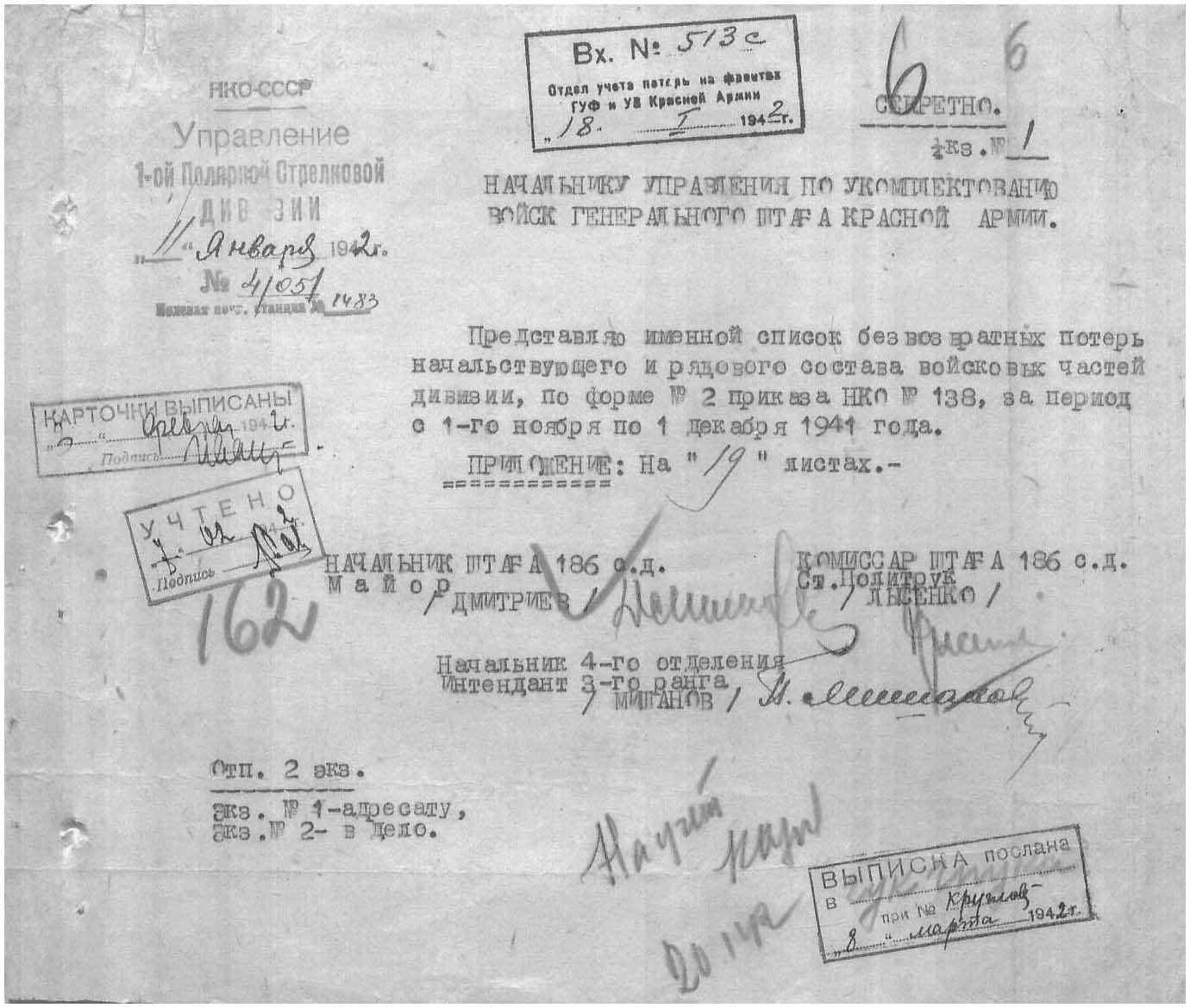 ������ ������ ���������