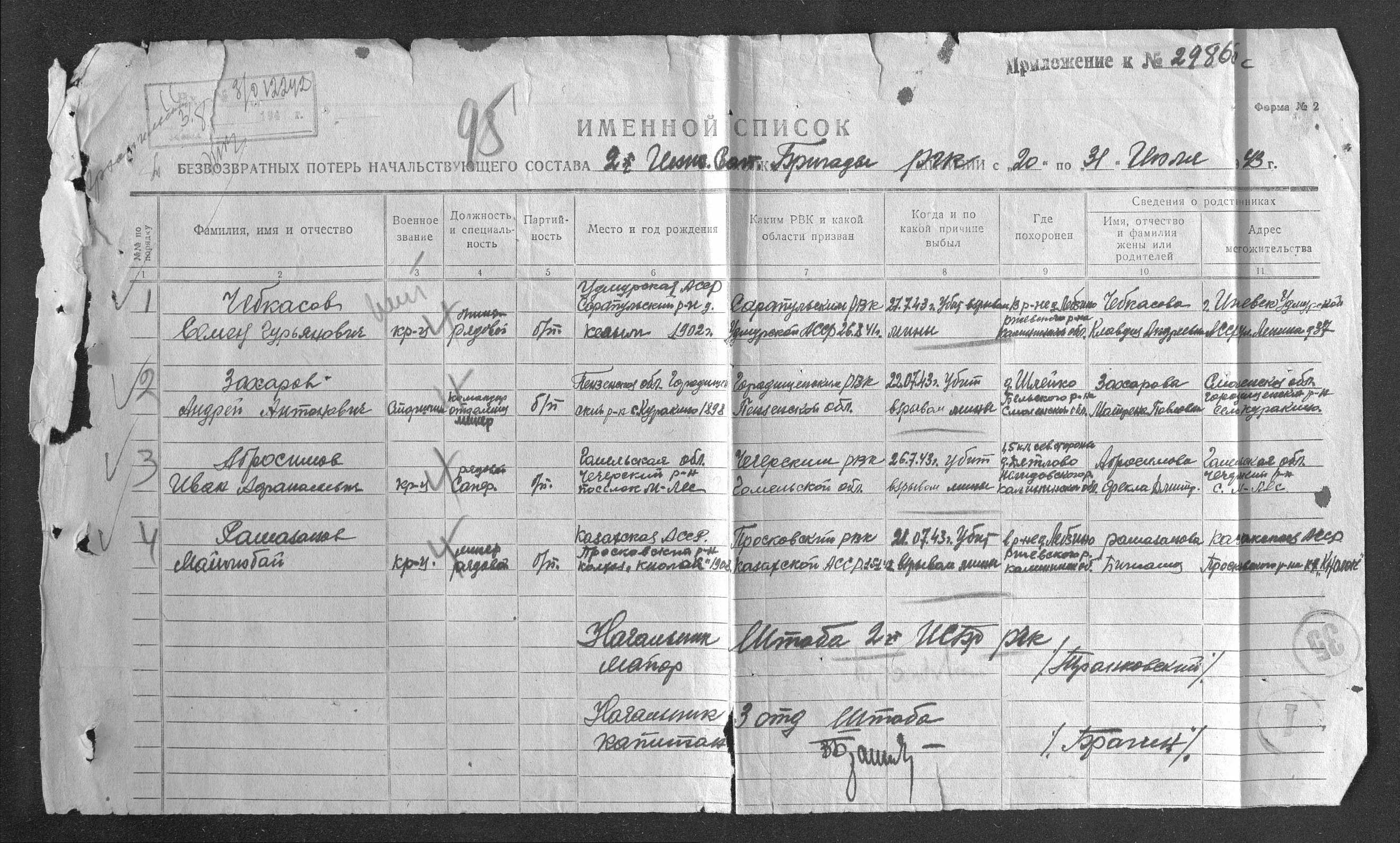 �������� ������� �����