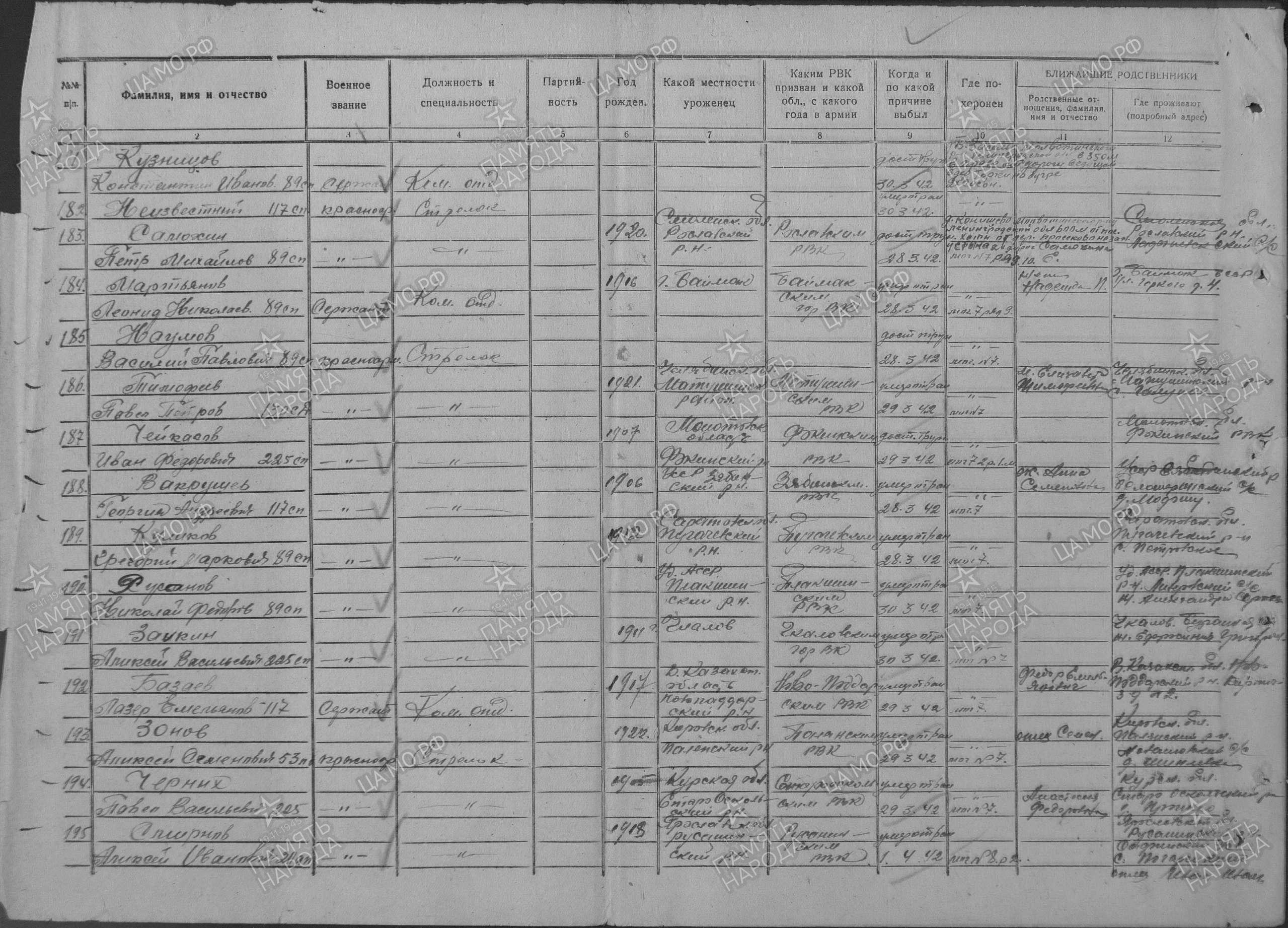 �������� ���� ���������