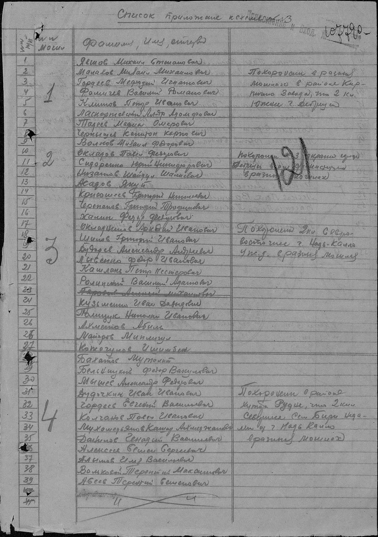 ������� ���� ����������