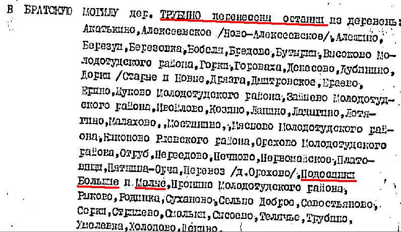 ����� �������� ����������