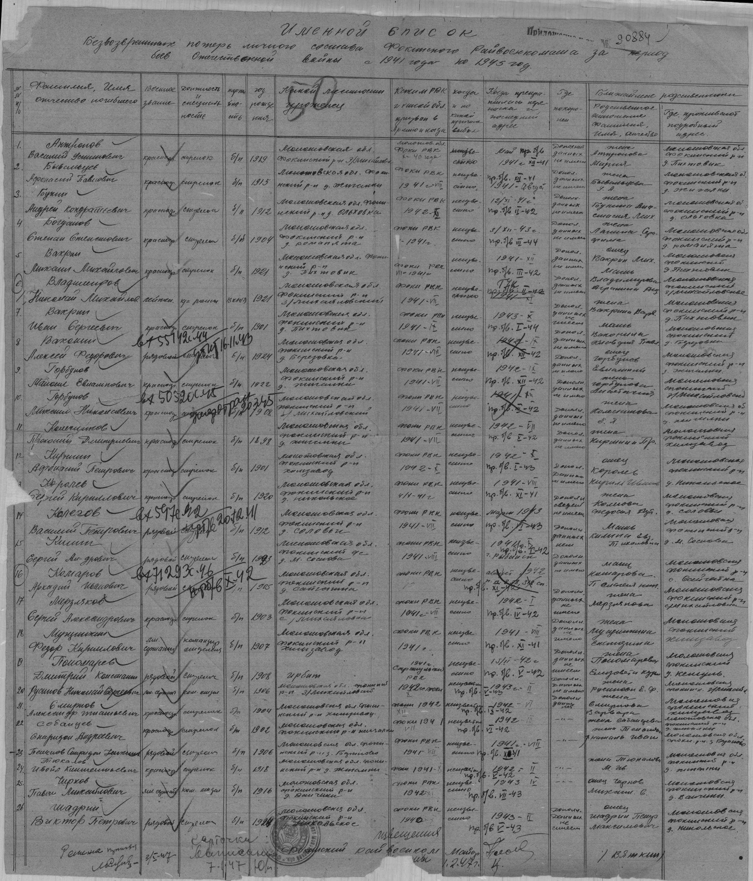 ����� ������ �������������