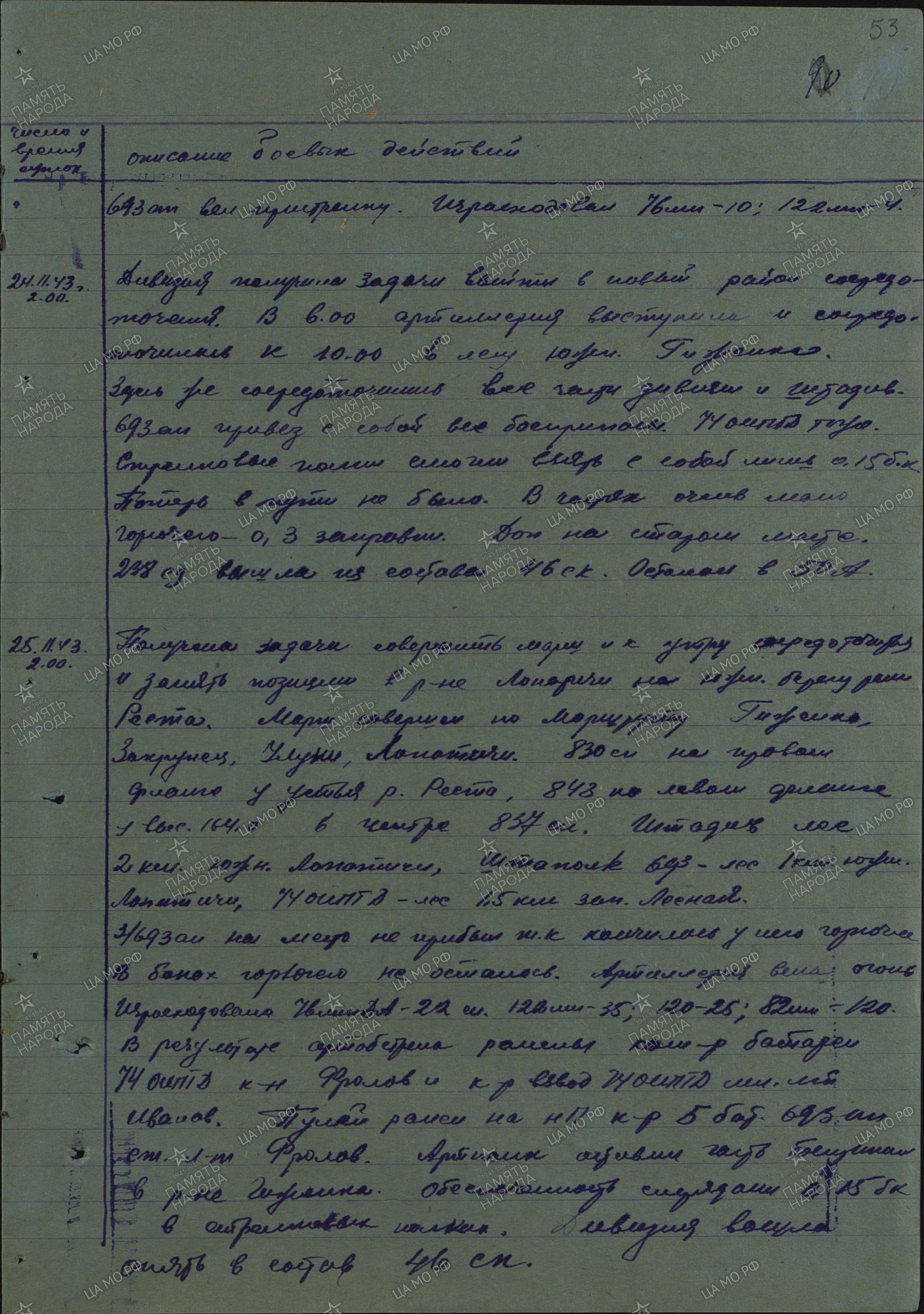 �������� ��������� �������������