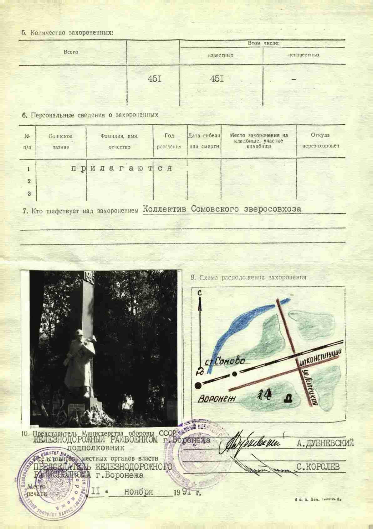 ��������� ���������� �����������