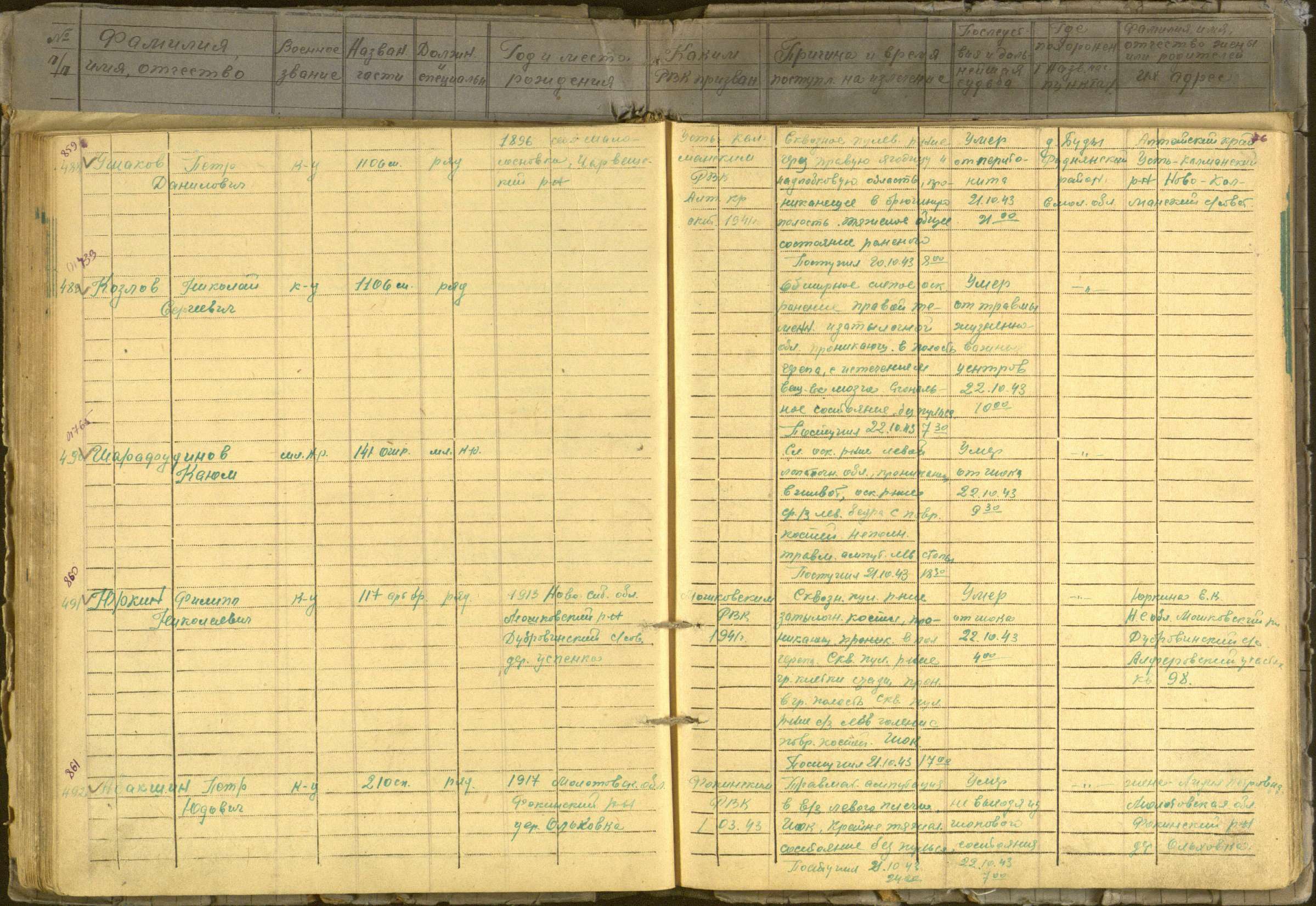 ������� ���� ������ (�������)