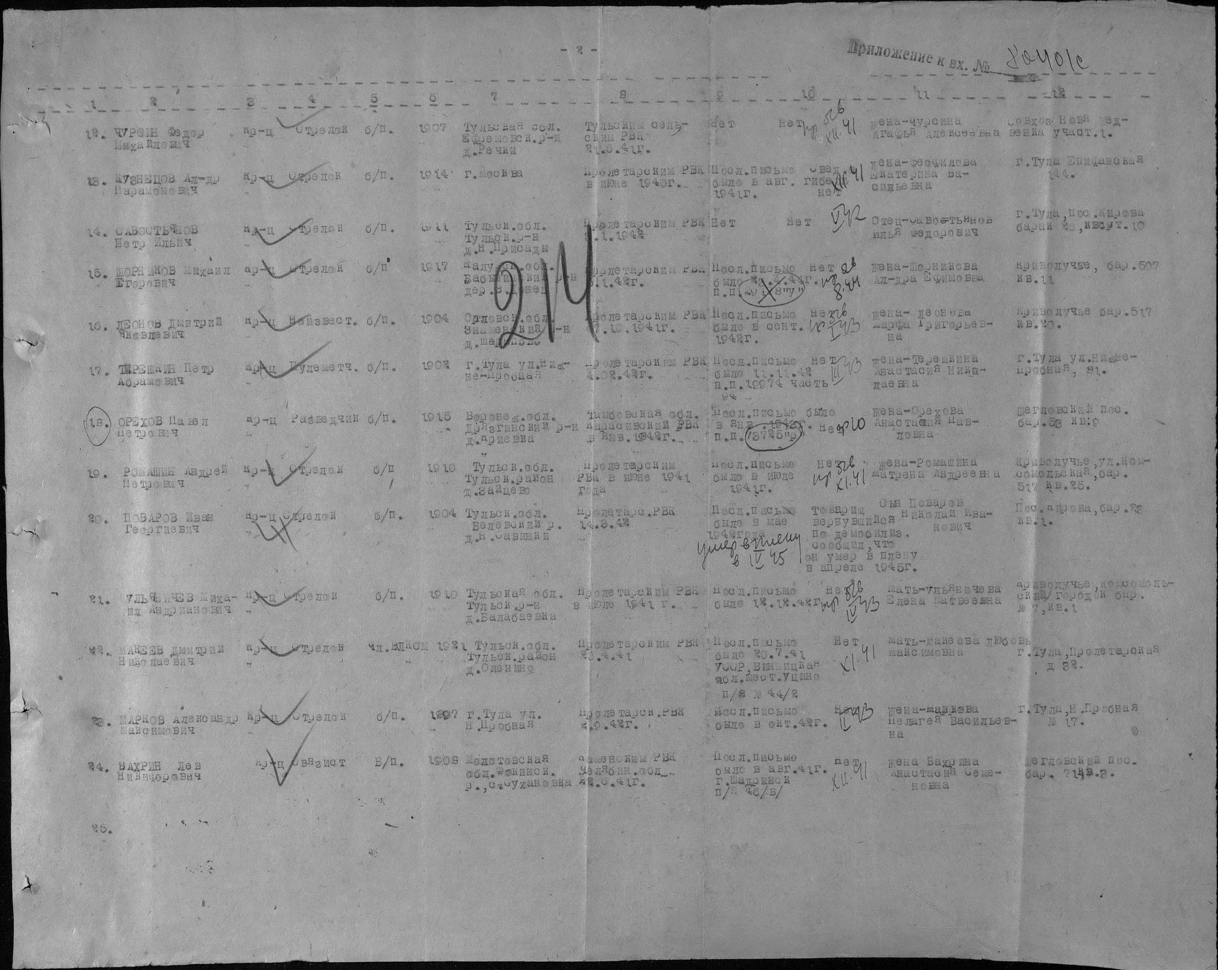 ������ ��� �����������