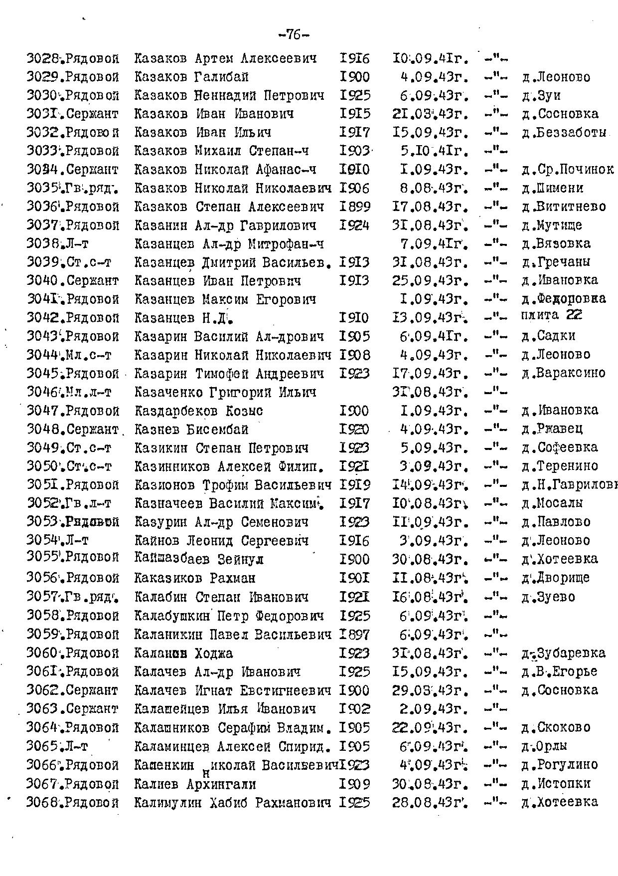 ������� ������ ��������