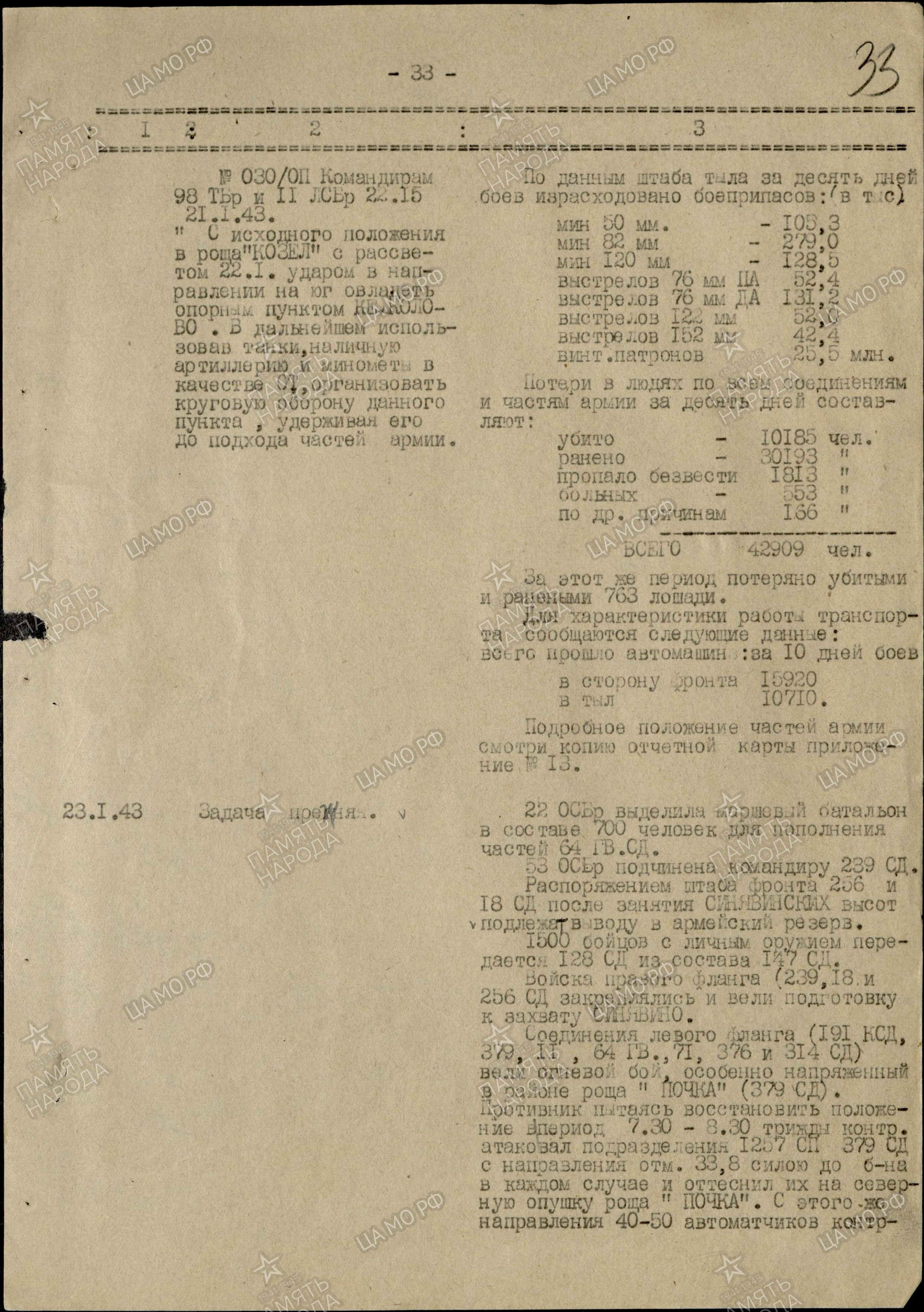 ��������� �������� ����������