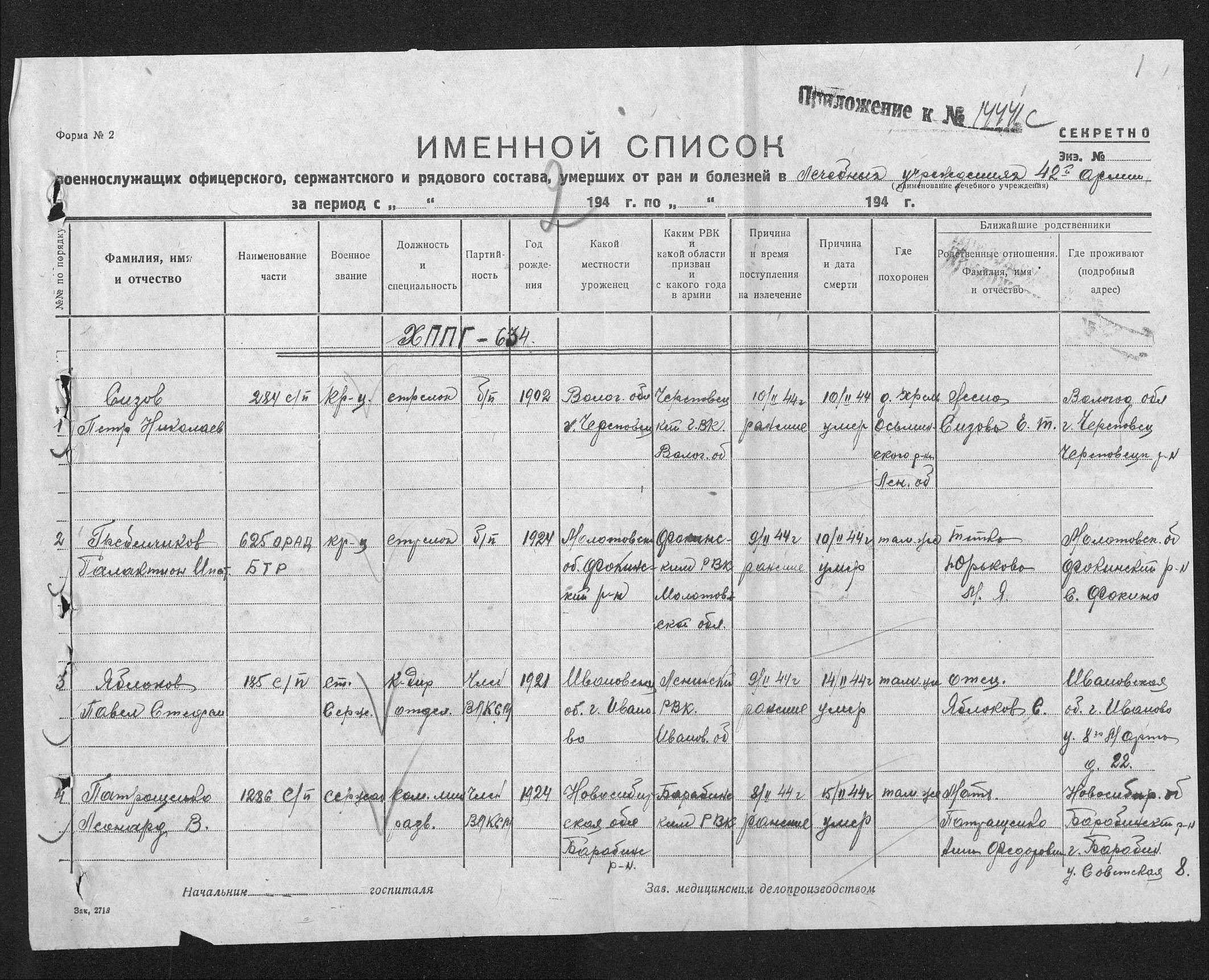 ����������� ��������� ��������