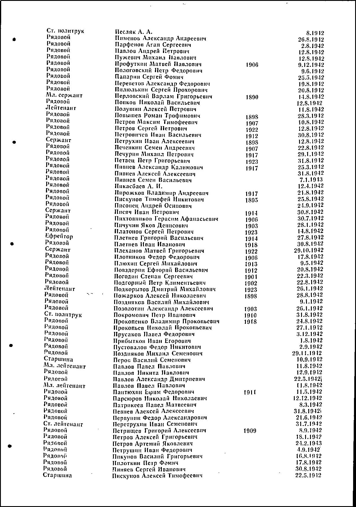 �������� ������� ����������