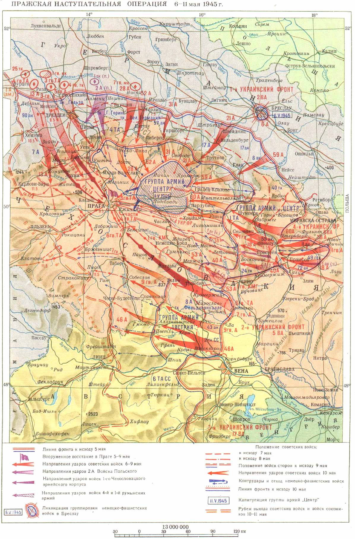 �������� �������� �����������