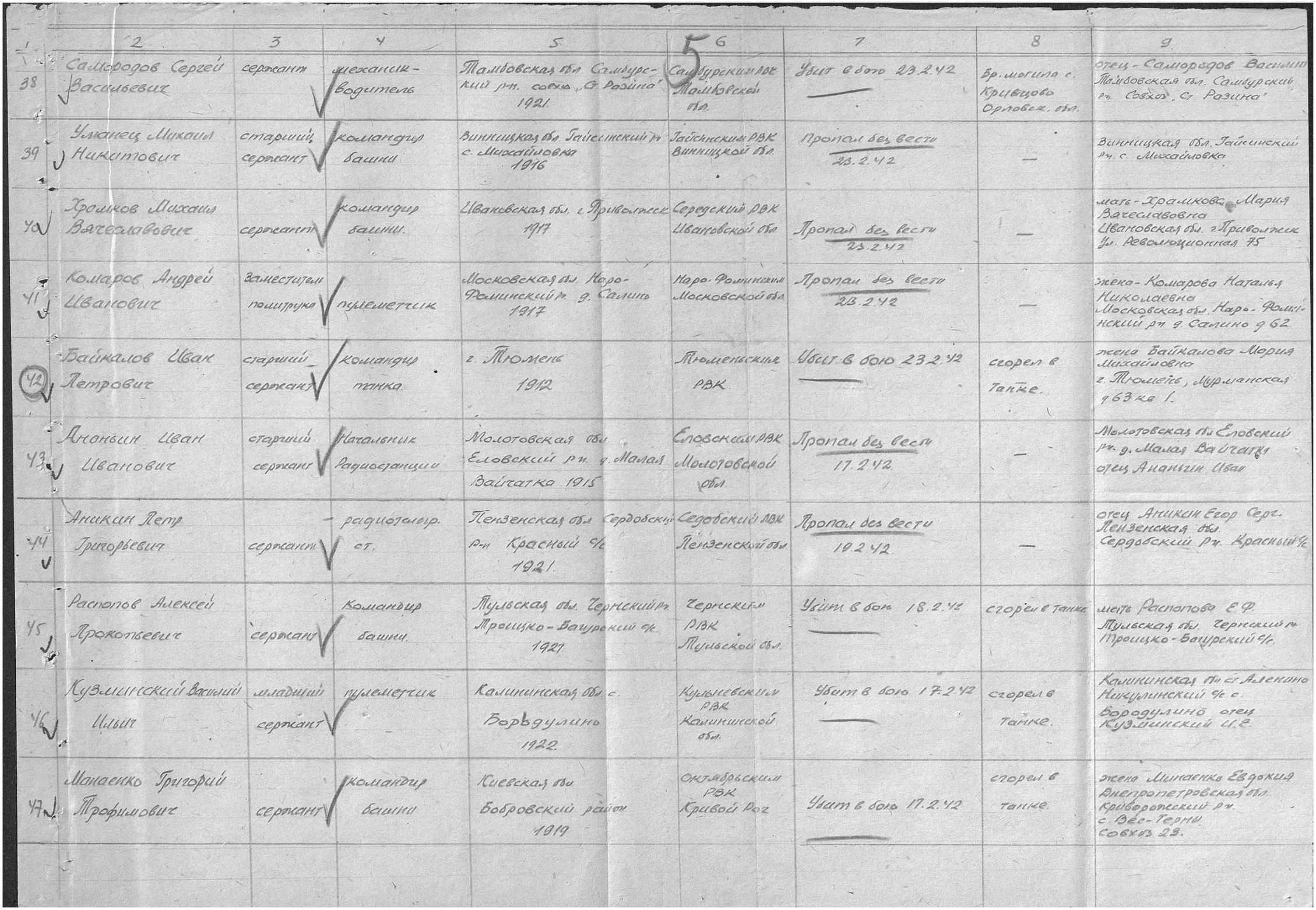 ������ ���� ��������