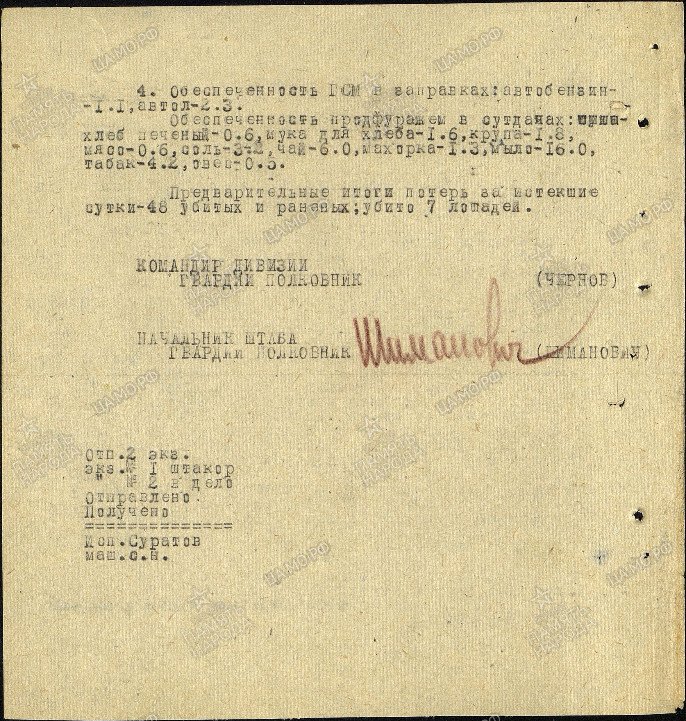 ������ ������� ����������