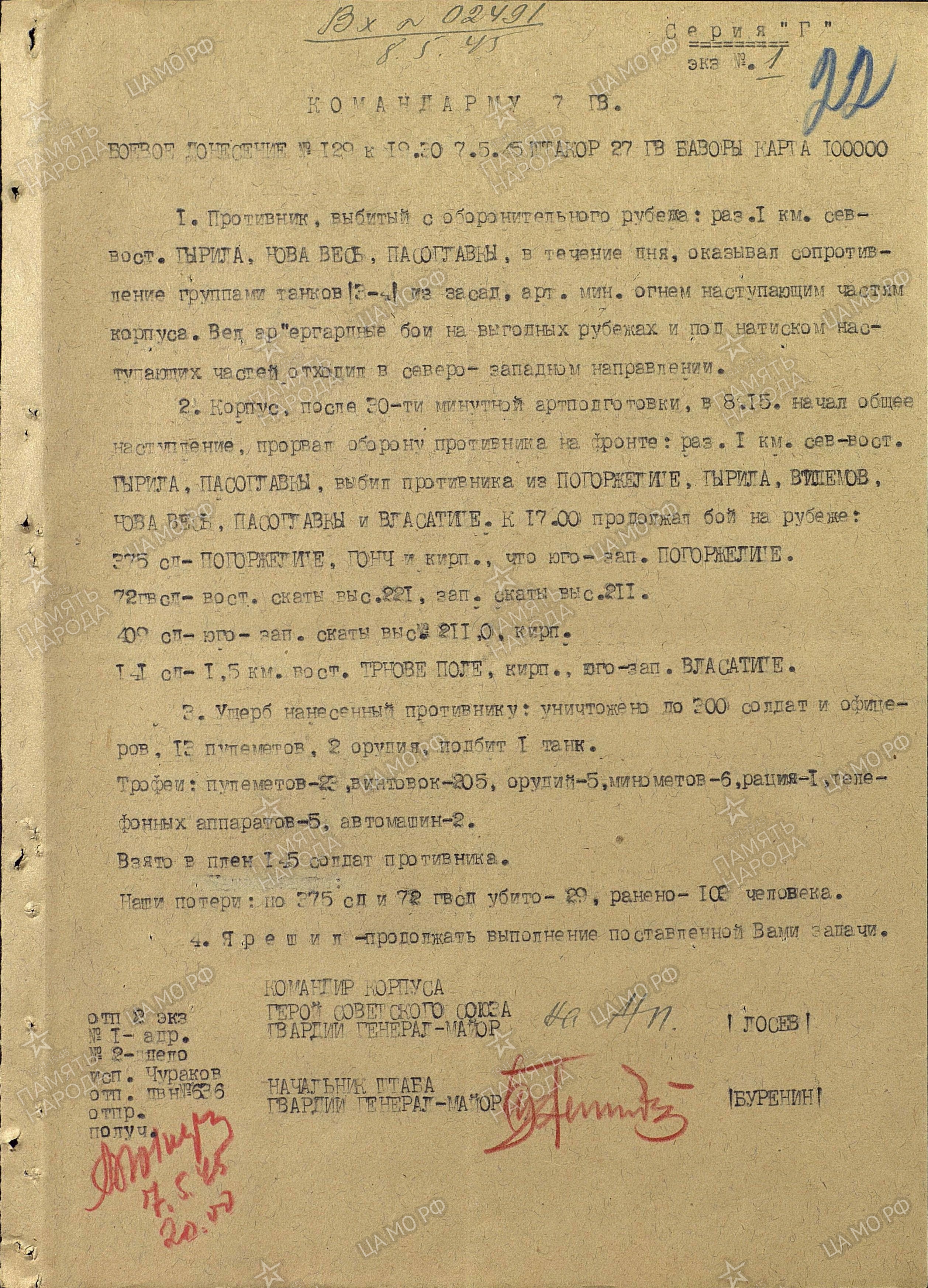 ������ ������� ����������