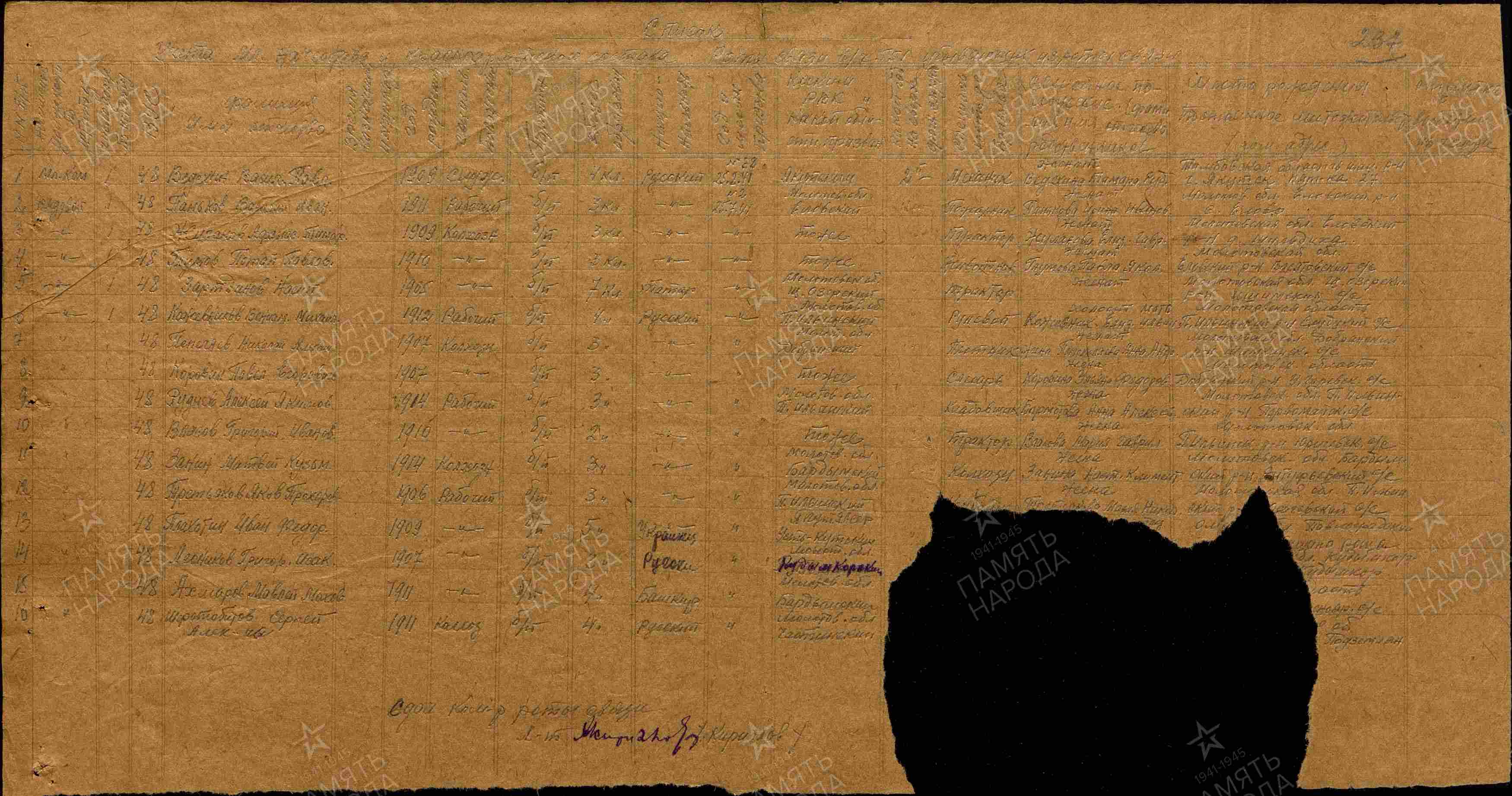 ������ ����� ��������