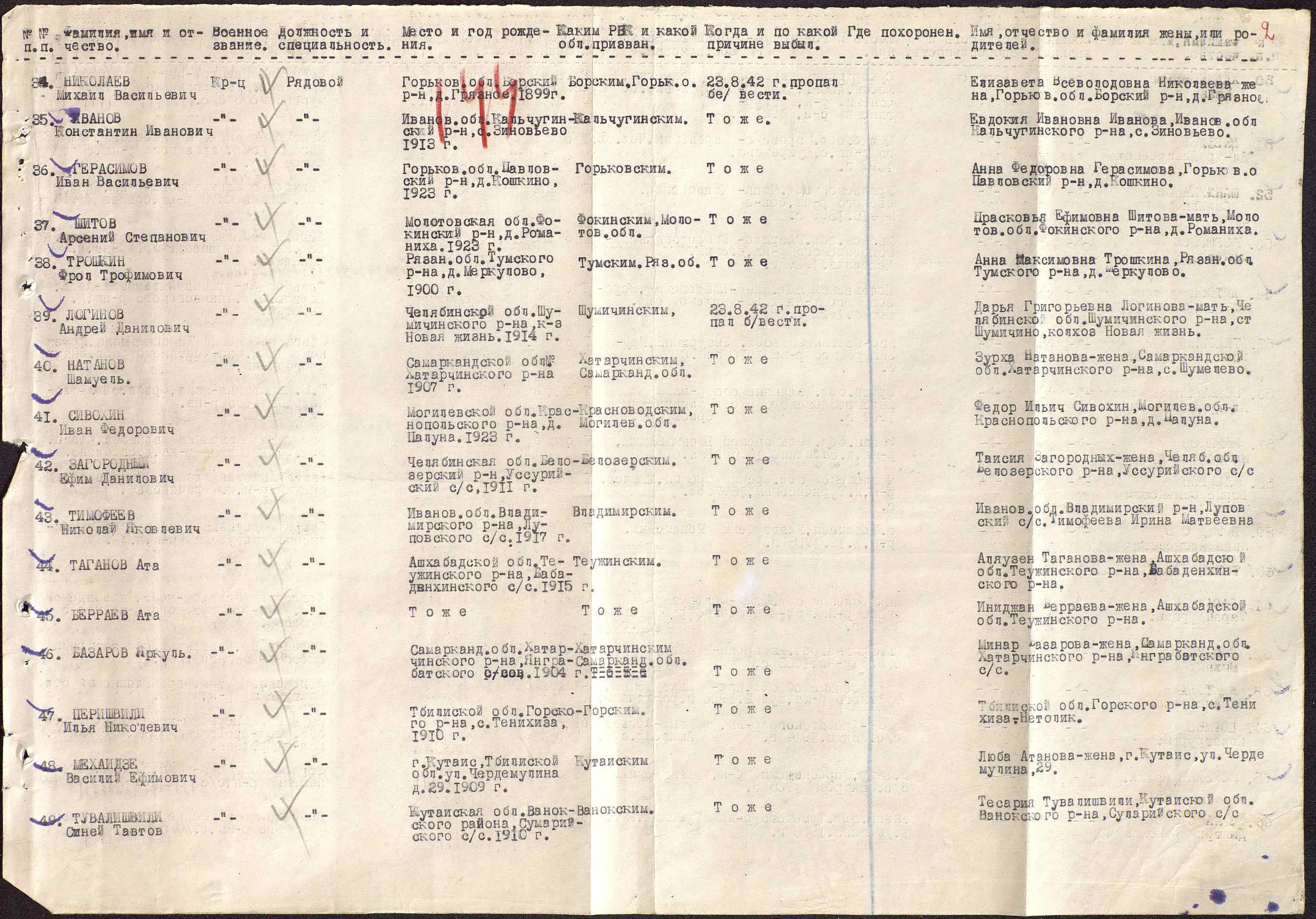 ����� ������� ����������