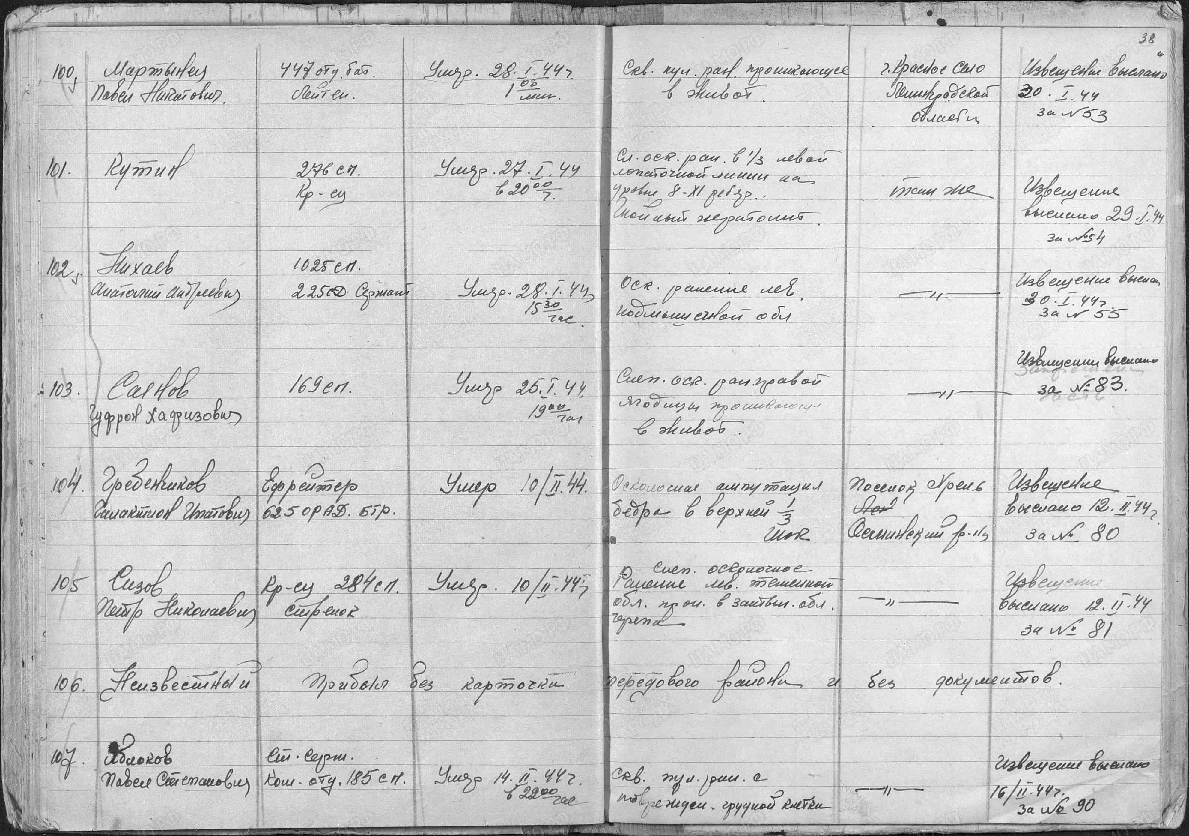 ����������� ��������� ��������