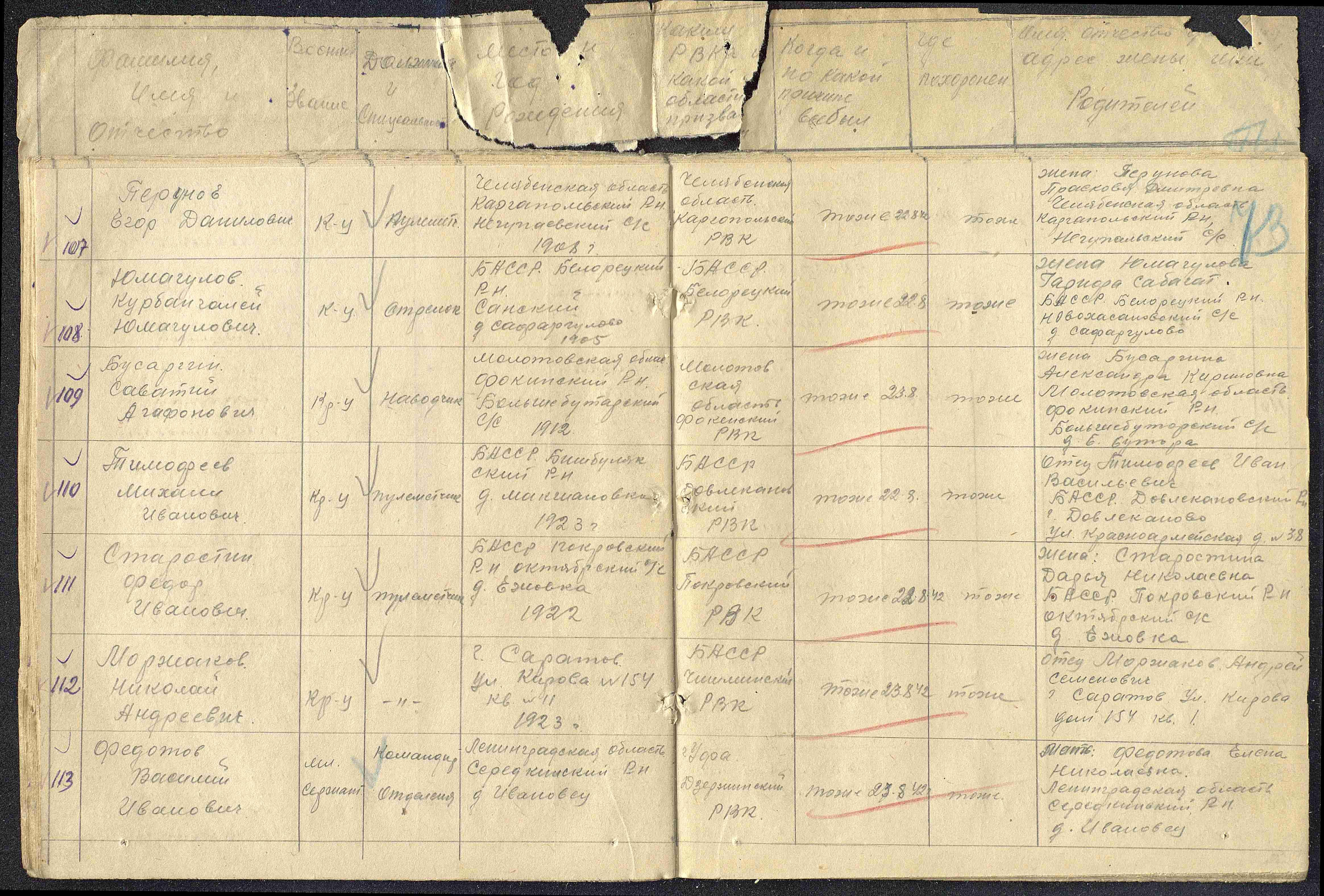 �������� �������� ����������