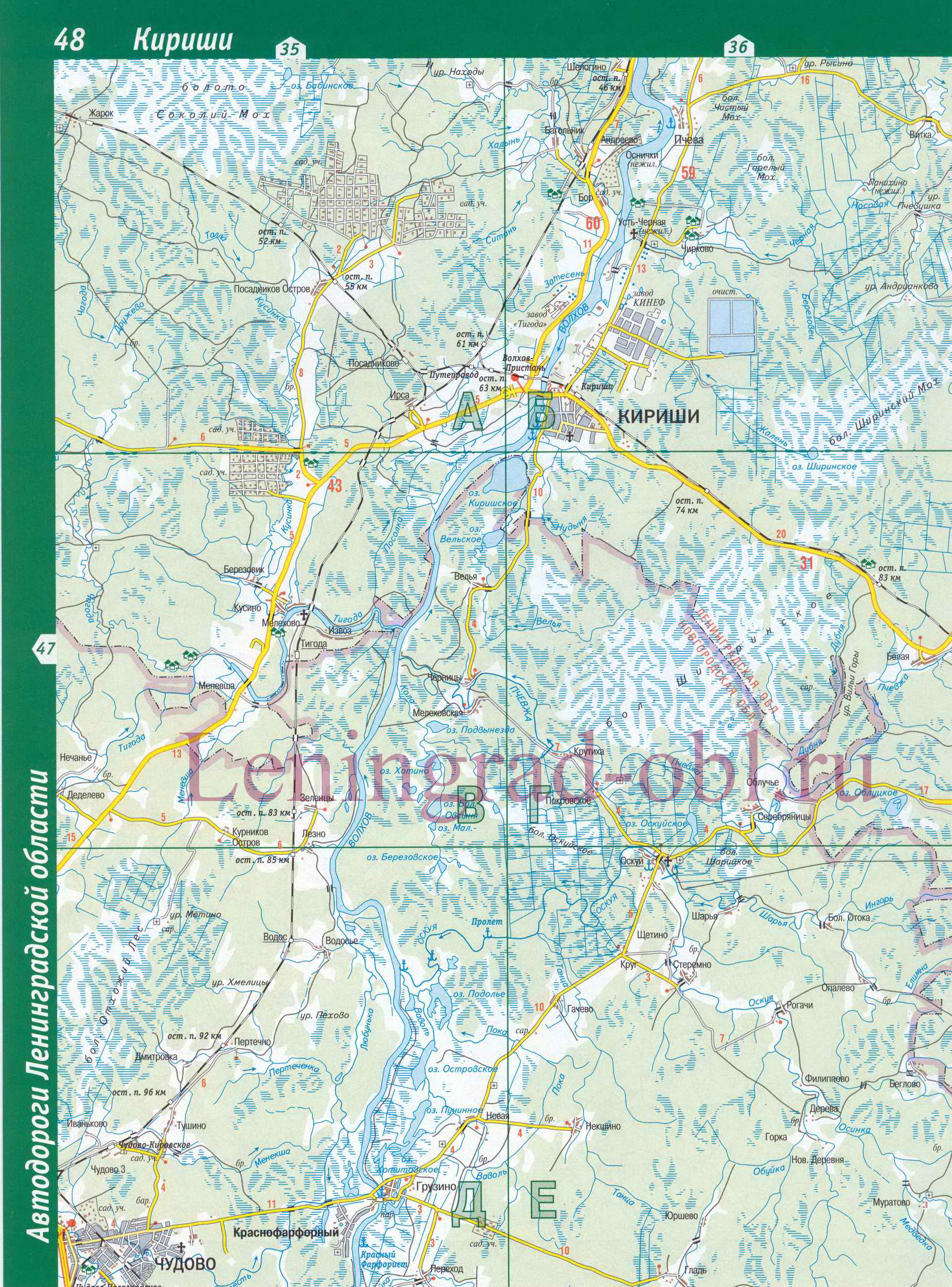 ������� ������ ����������